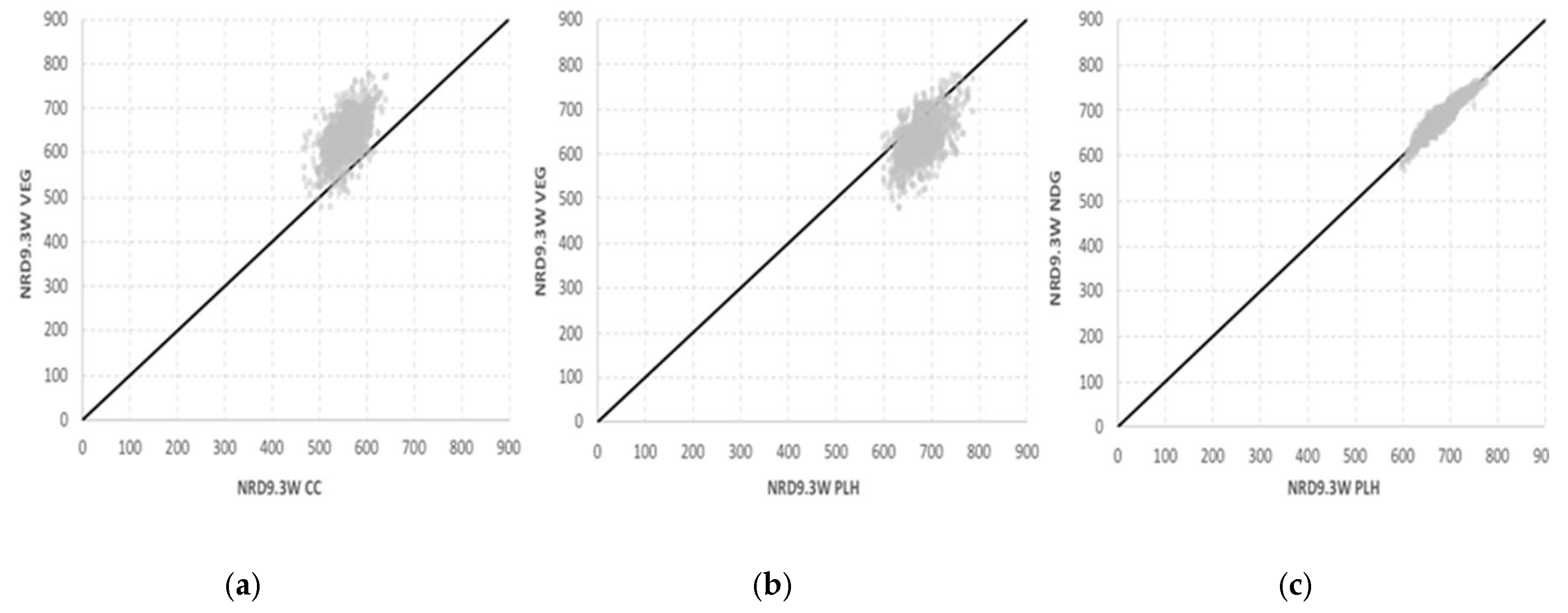 Foods 09 01677 g004 Foods 09 01677 g004