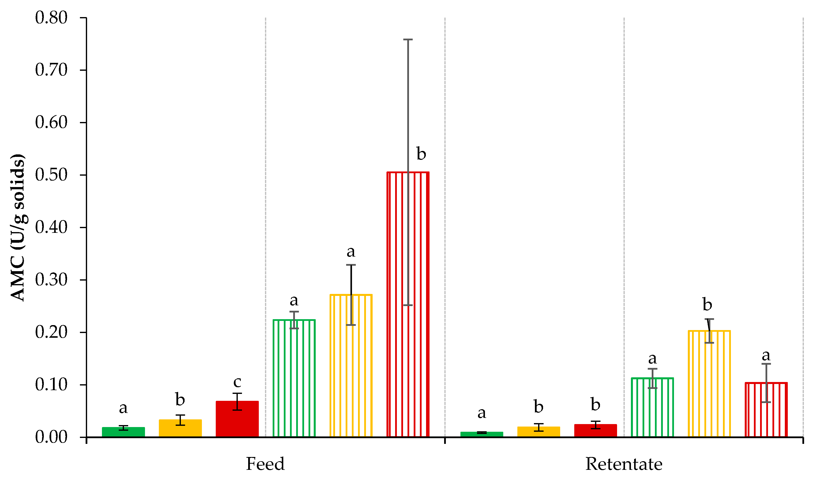 https://www.mdpi.com/foods/foods-09-01721/article_deploy/html/images/foods-09-01721-g006.png