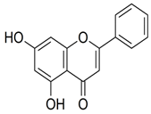 Foods 10 00045 i011 Foods 10 00045 i011