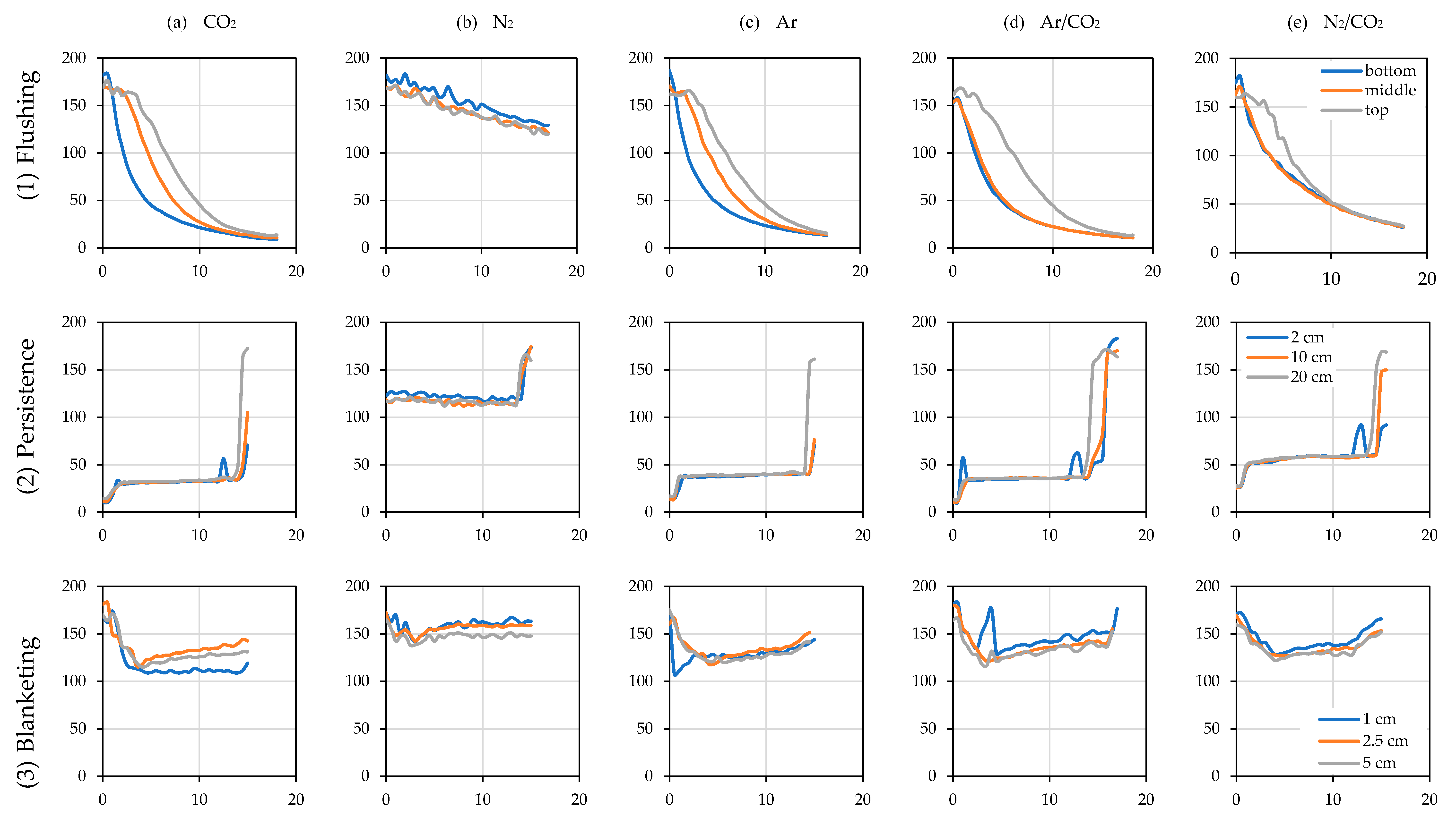 Foods 10 00386 g007 Foods 10 00386 g007