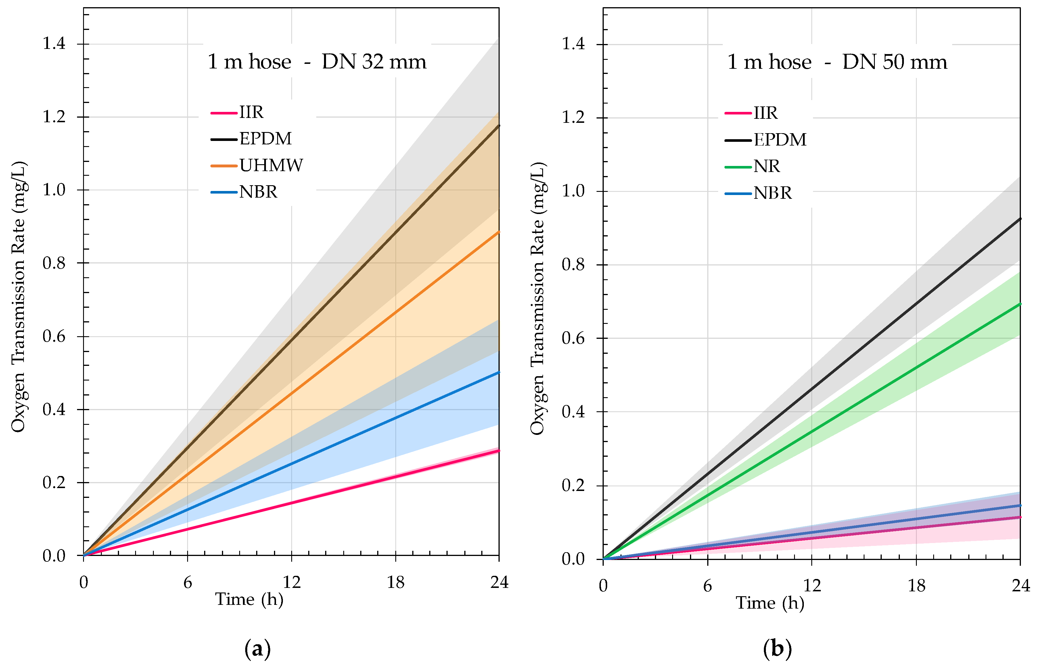 Foods 10 00386 g010 Foods 10 00386 g010
