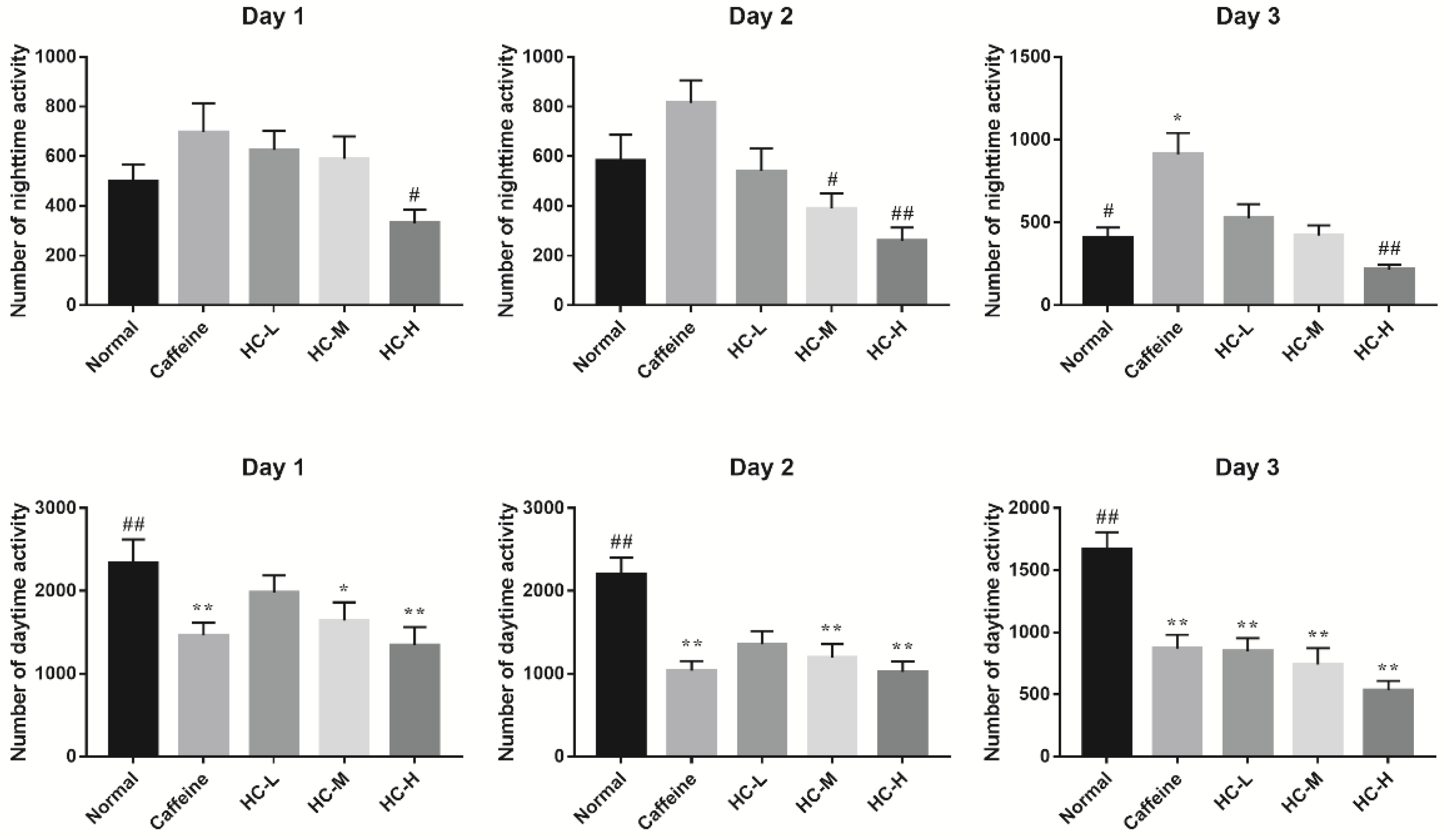 Foods 10 00883 g002 Foods 10 00883 g002