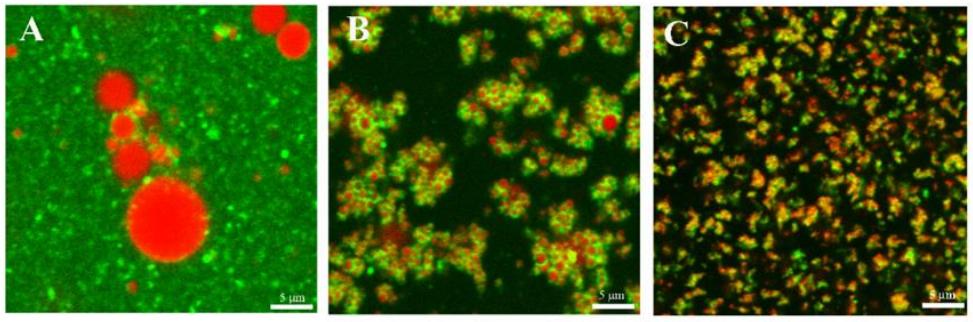 Foods Free Full Text Buttermilk As Encapsulating Agent Effect Of Ultra High Pressure Homogenization On Chia Oil In Water Liquid Emulsion Formulations For Spray Drying Html