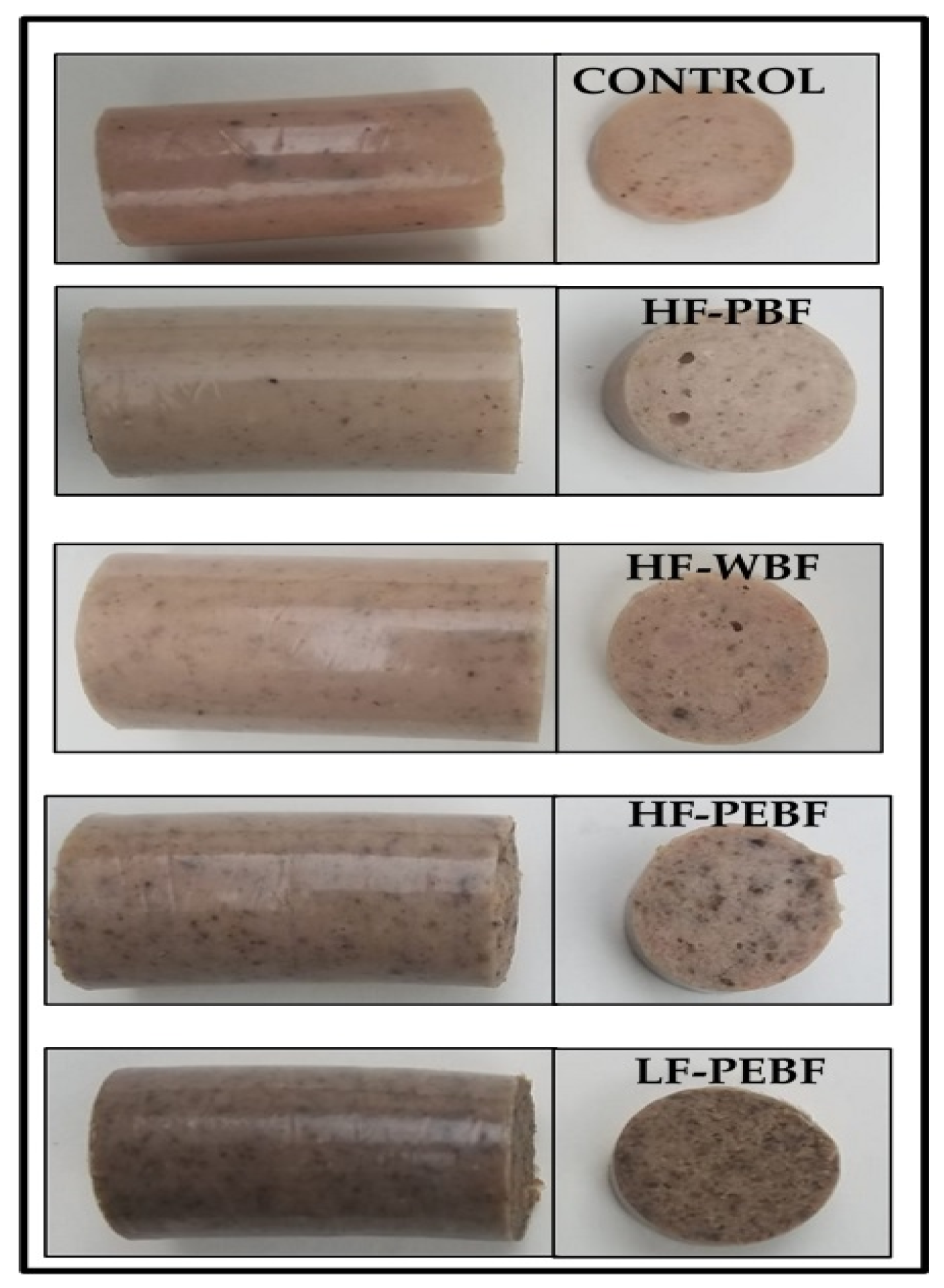 https://www.mdpi.com/foods/foods-10-01142/article_deploy/html/images/foods-10-01142-g002.png