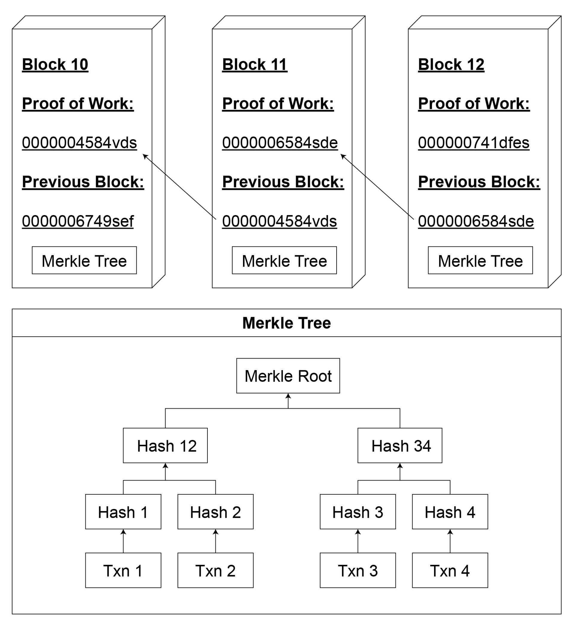 Foods 10 01289 g003 Foods 10 01289 g003