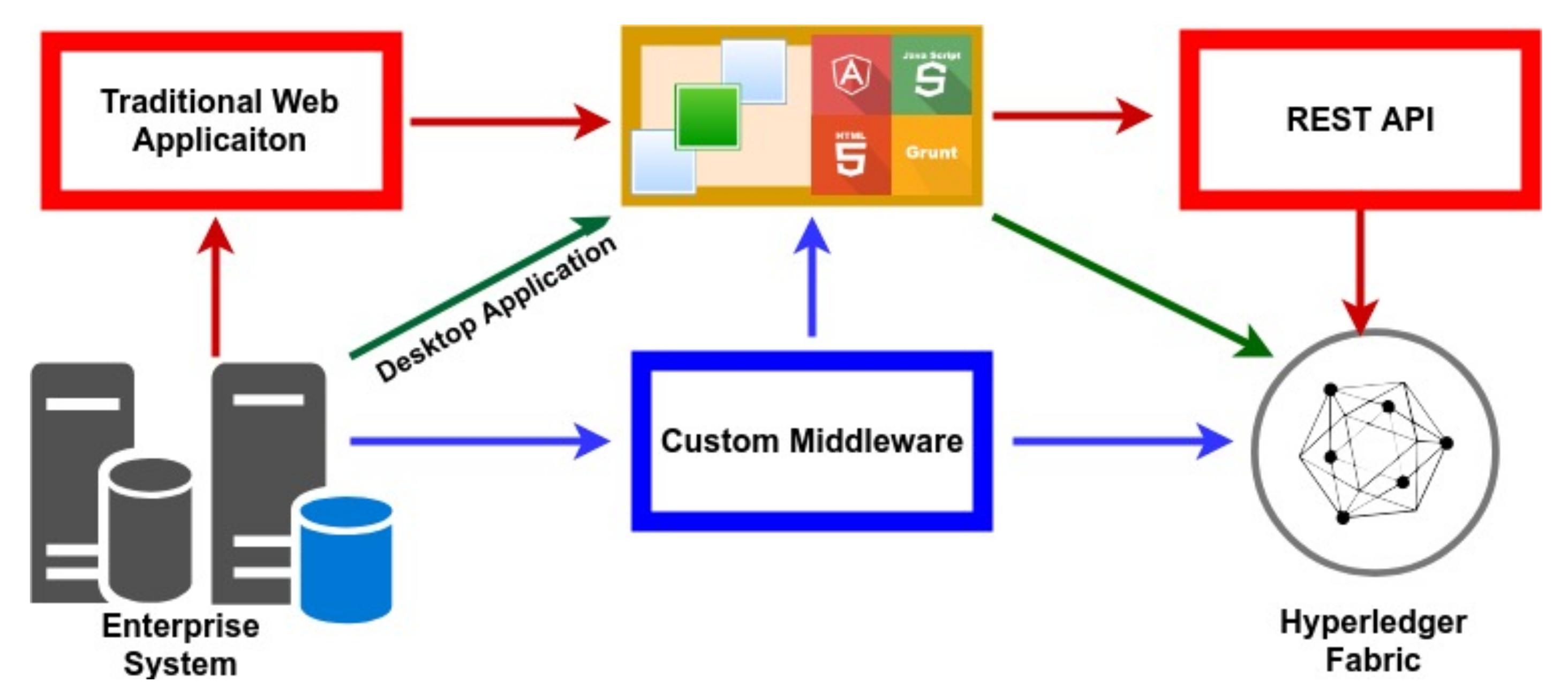 Foods 10 01289 g011 Foods 10 01289 g011