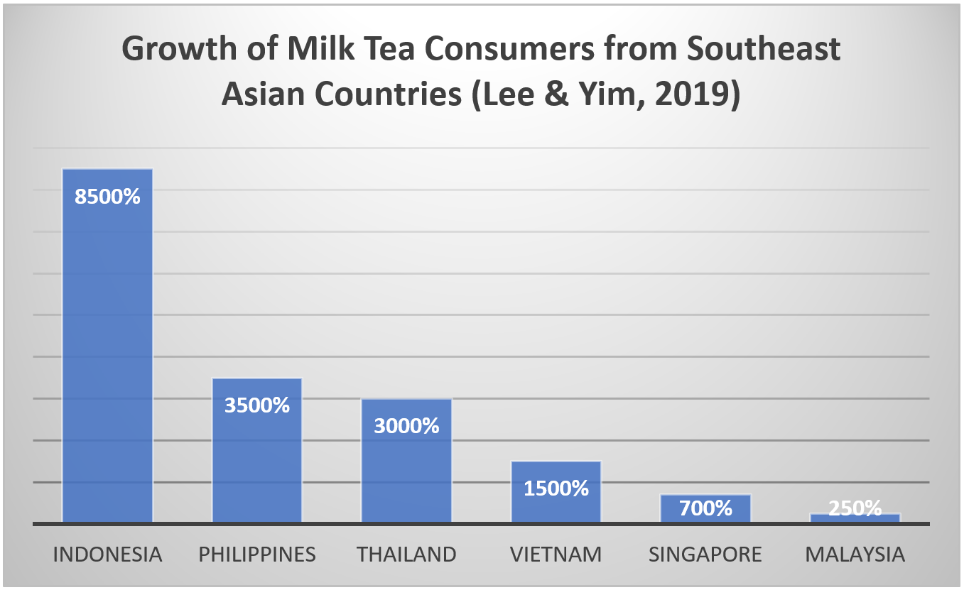 Milk Tea Maker is a life-changer - Japan Today