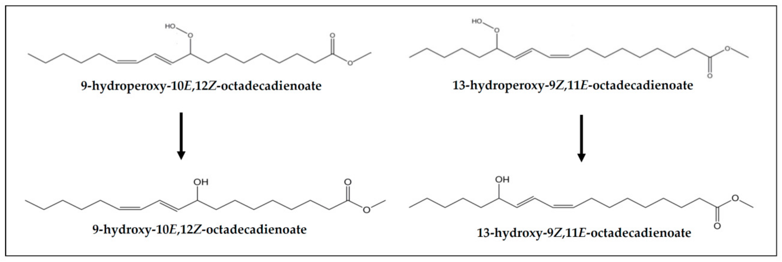 Foods 10 01573 g006 Foods 10 01573 g006