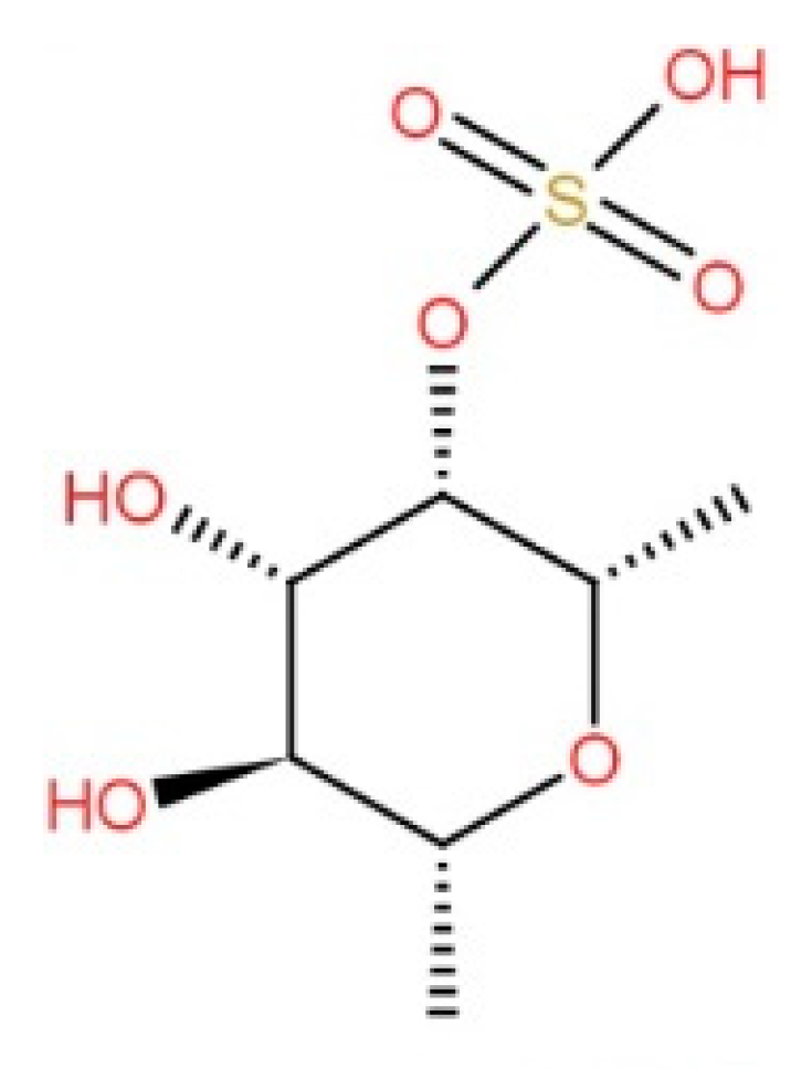 Foods 10 01660 g004 Foods 10 01660 g004