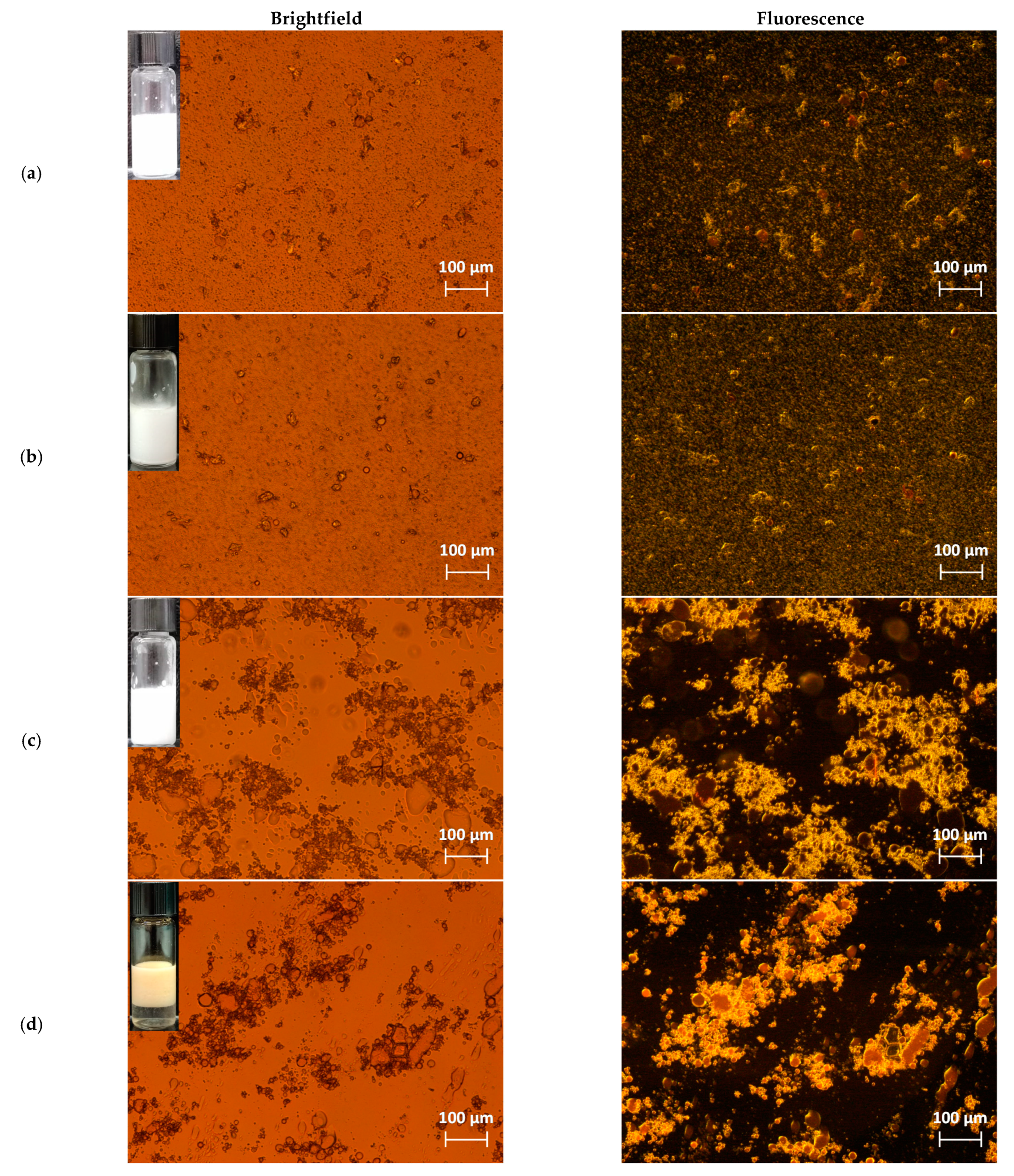 Foods 10 01886 g004 Foods 10 01886 g004