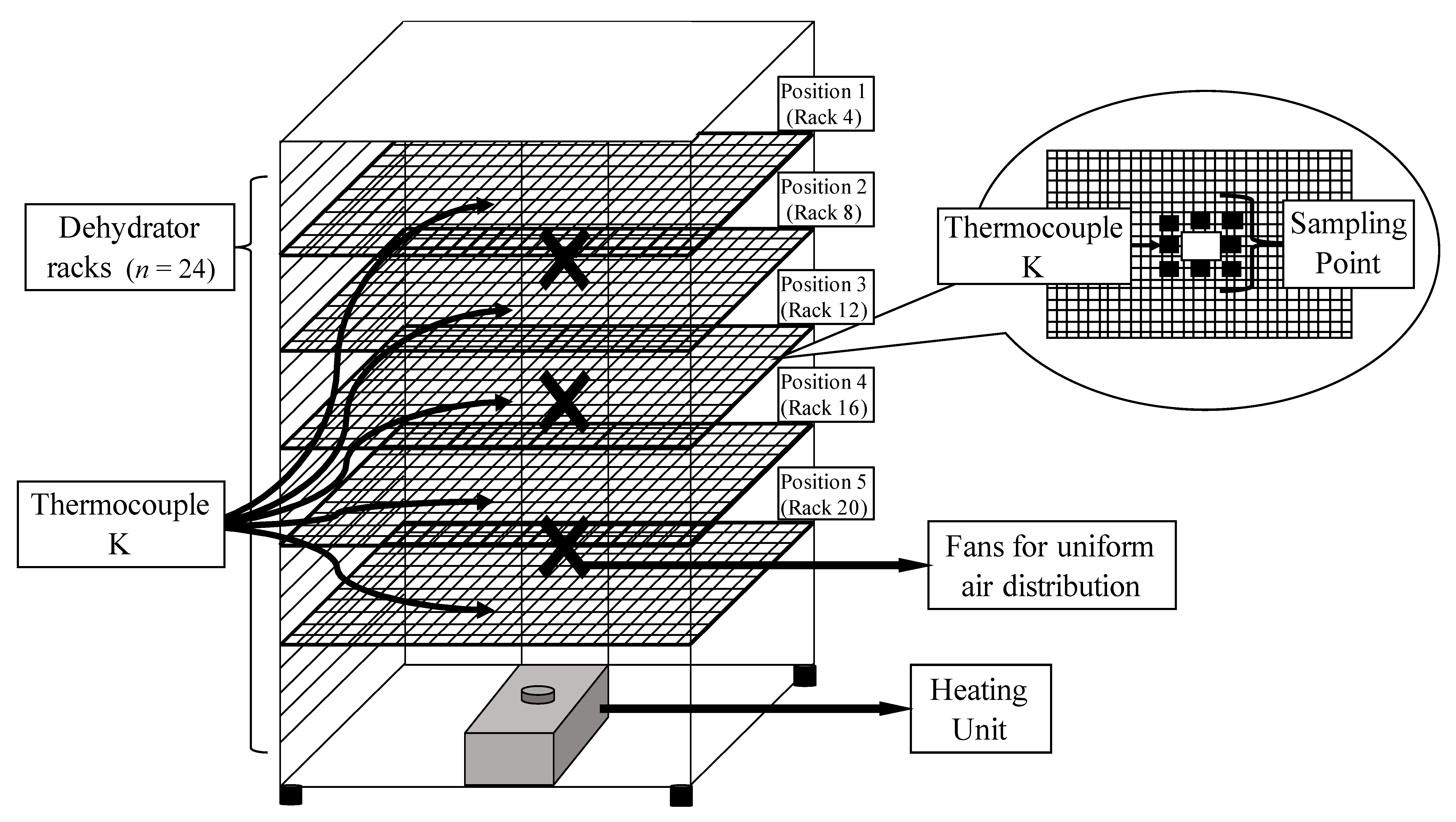 HTemp-1Wire Rack 19