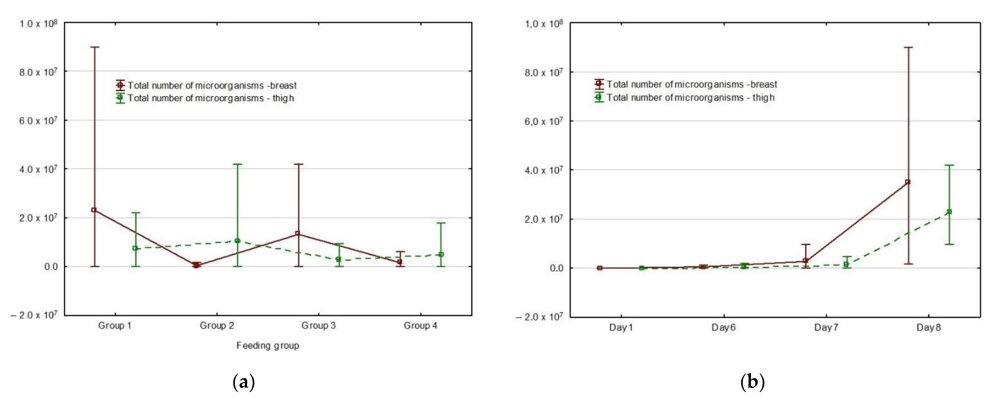 Foods 10 02558 g001a