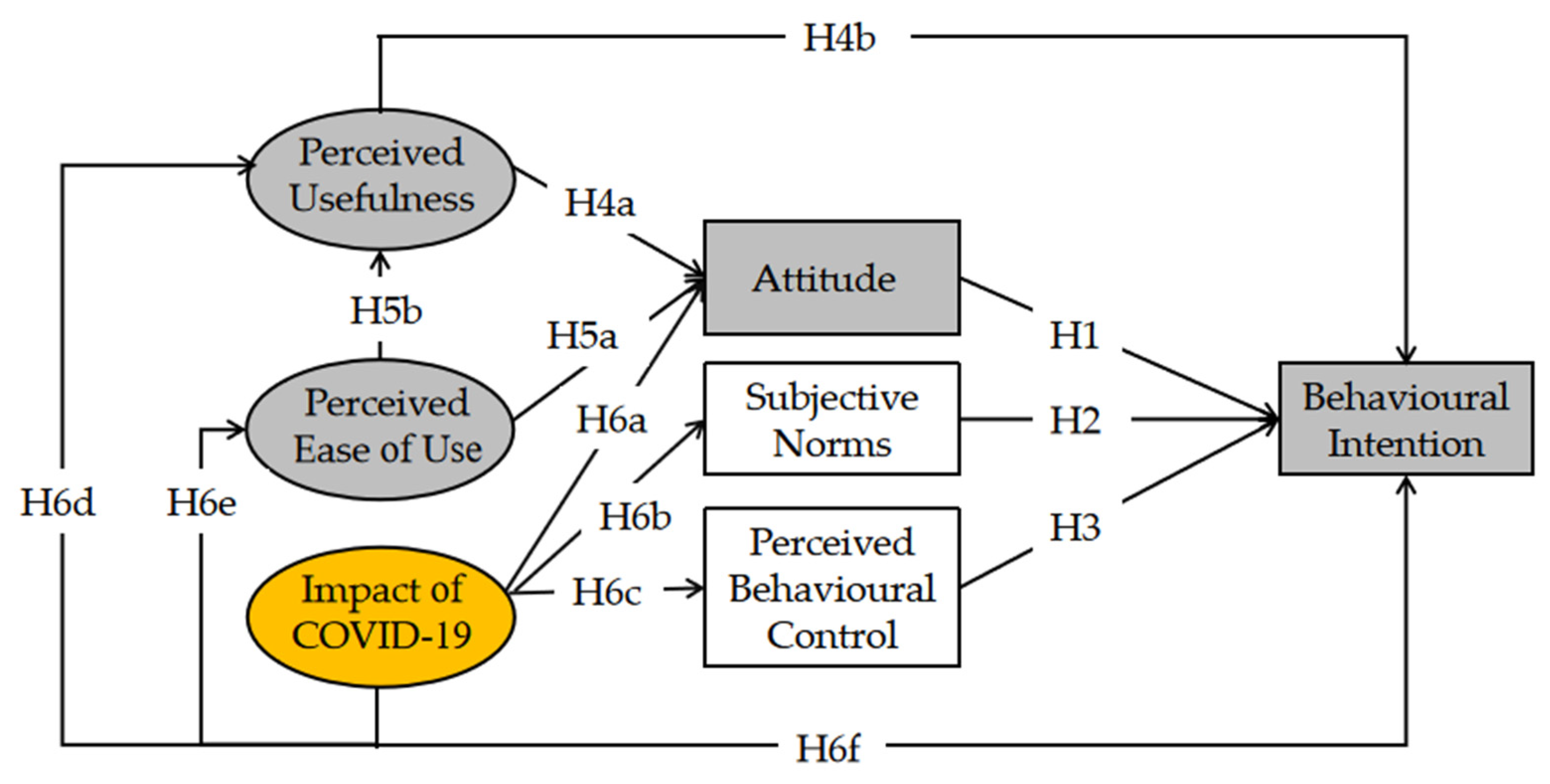 Stakeholder perceptions of the value of accounting student organizations -  ScienceDirect