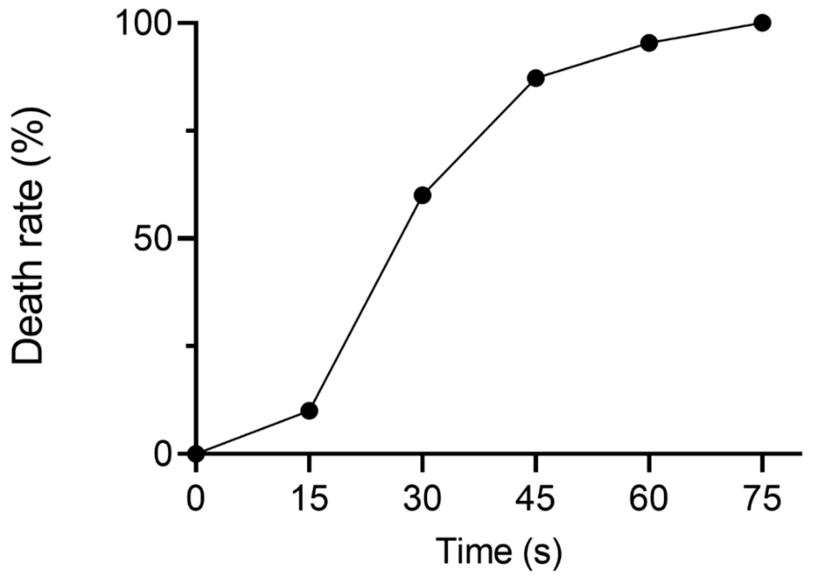 On the Origin of Free and Bound Staling Aldehydes in Beer