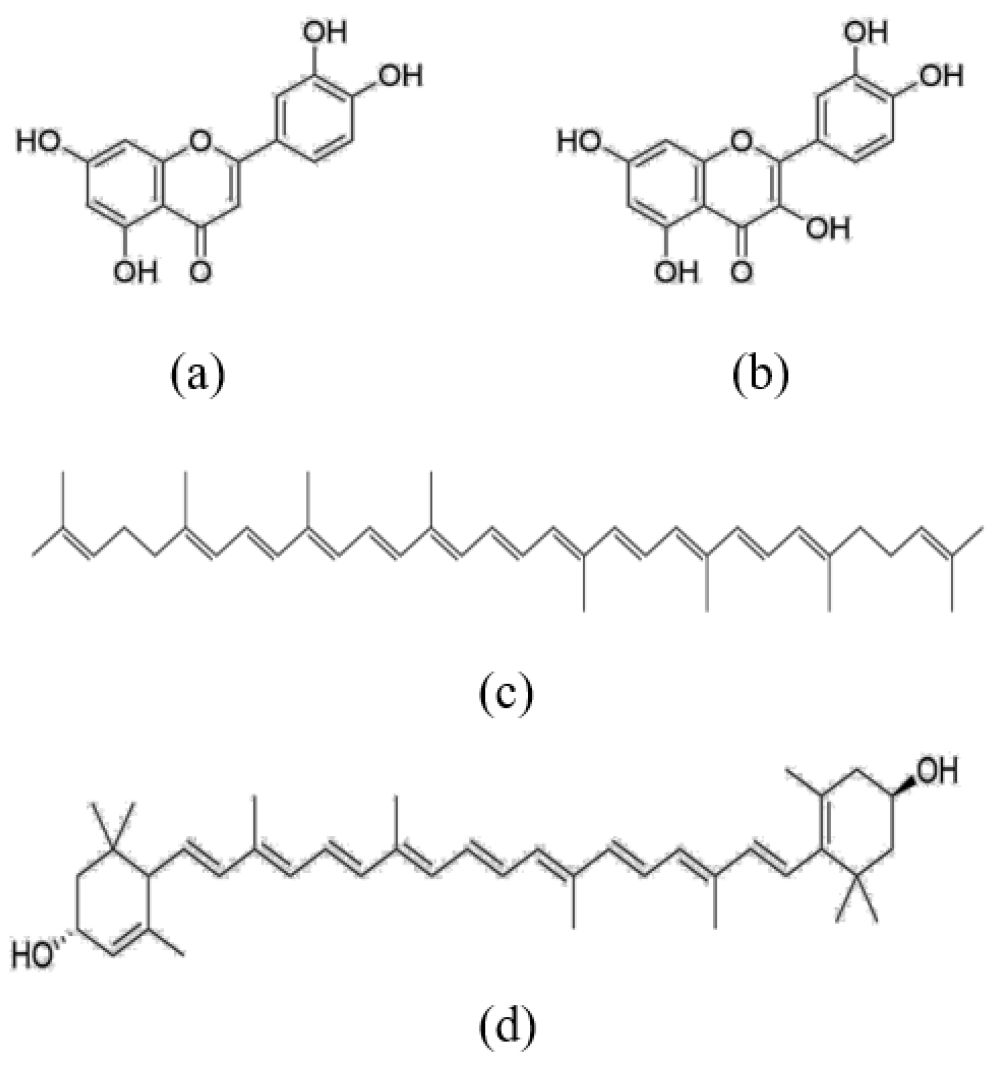 Foods | Free Full-Text | Interaction Between Flavonoids And Carotenoids ...