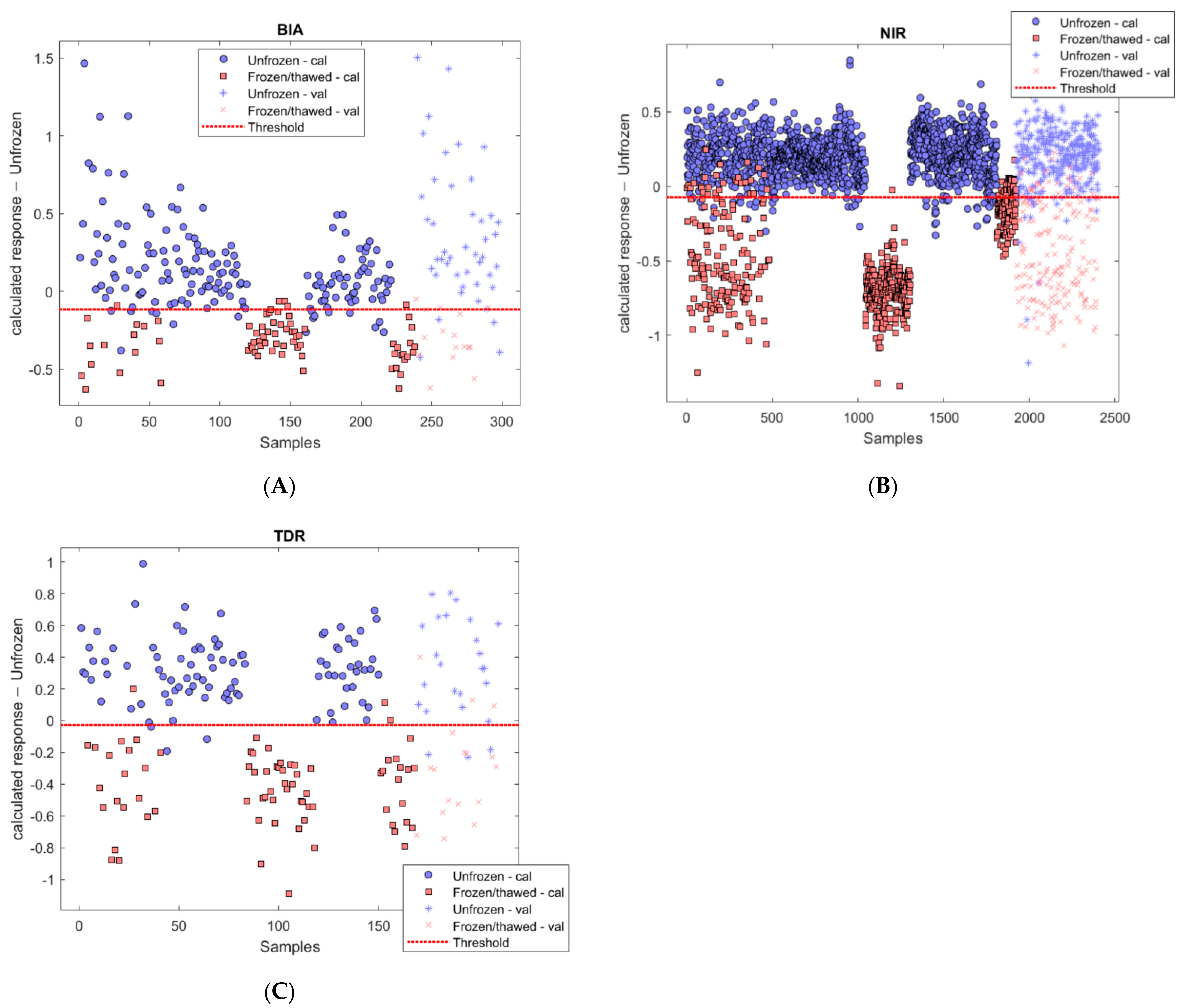 matlab r2013a and b difference