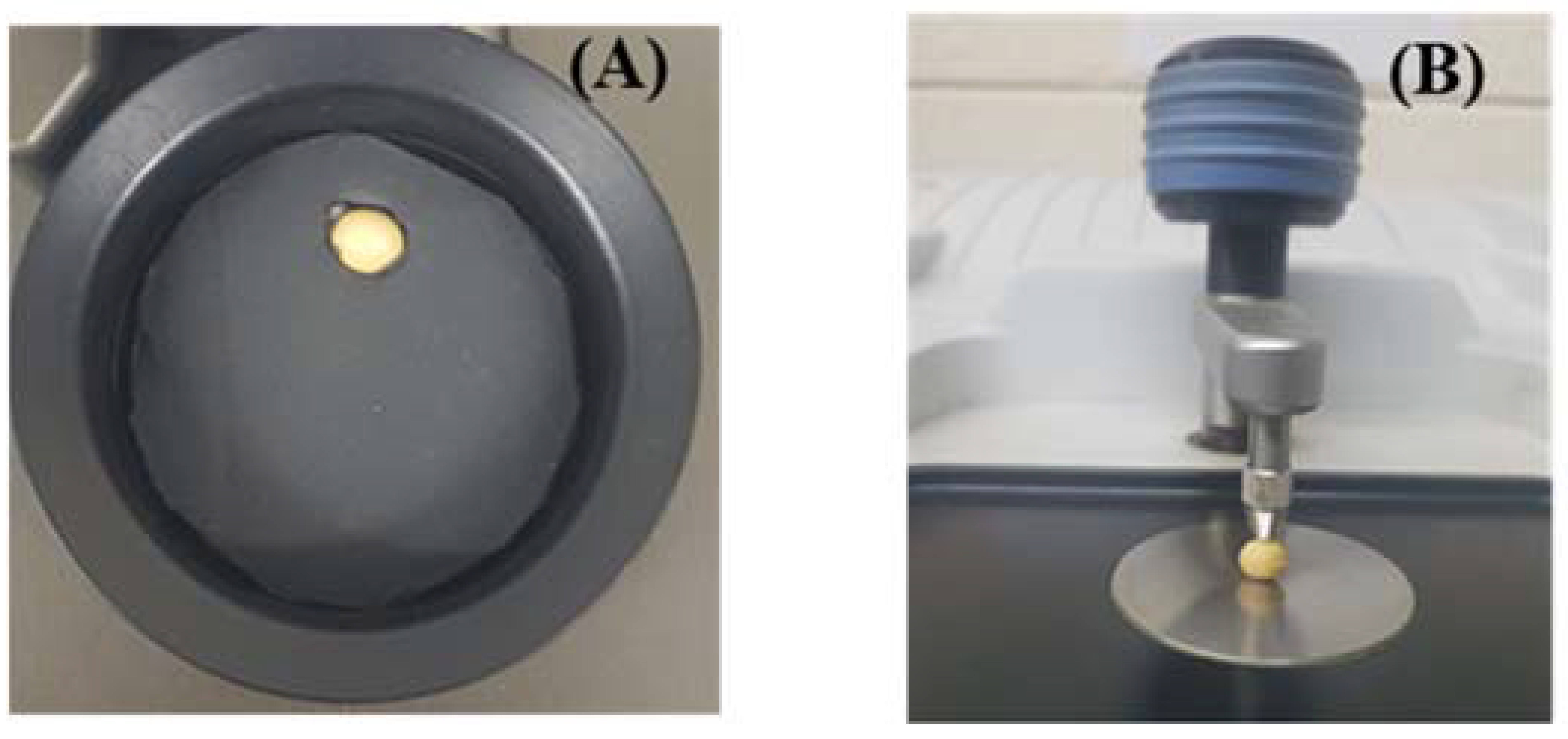 Foods 11 00232 g001 Foods 11 00232 g001