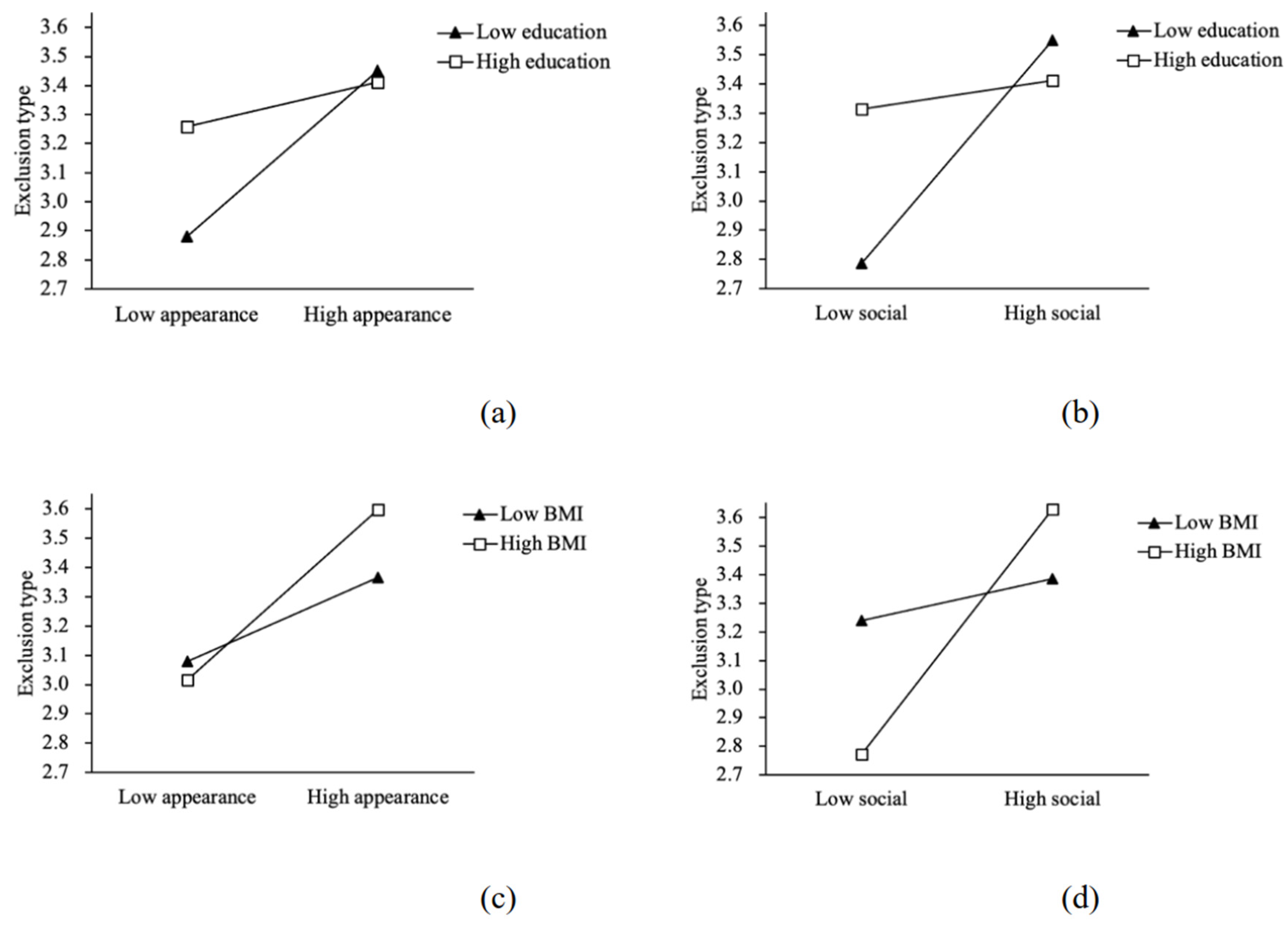 Foods 11 01290 g002 Foods 11 01290 g002