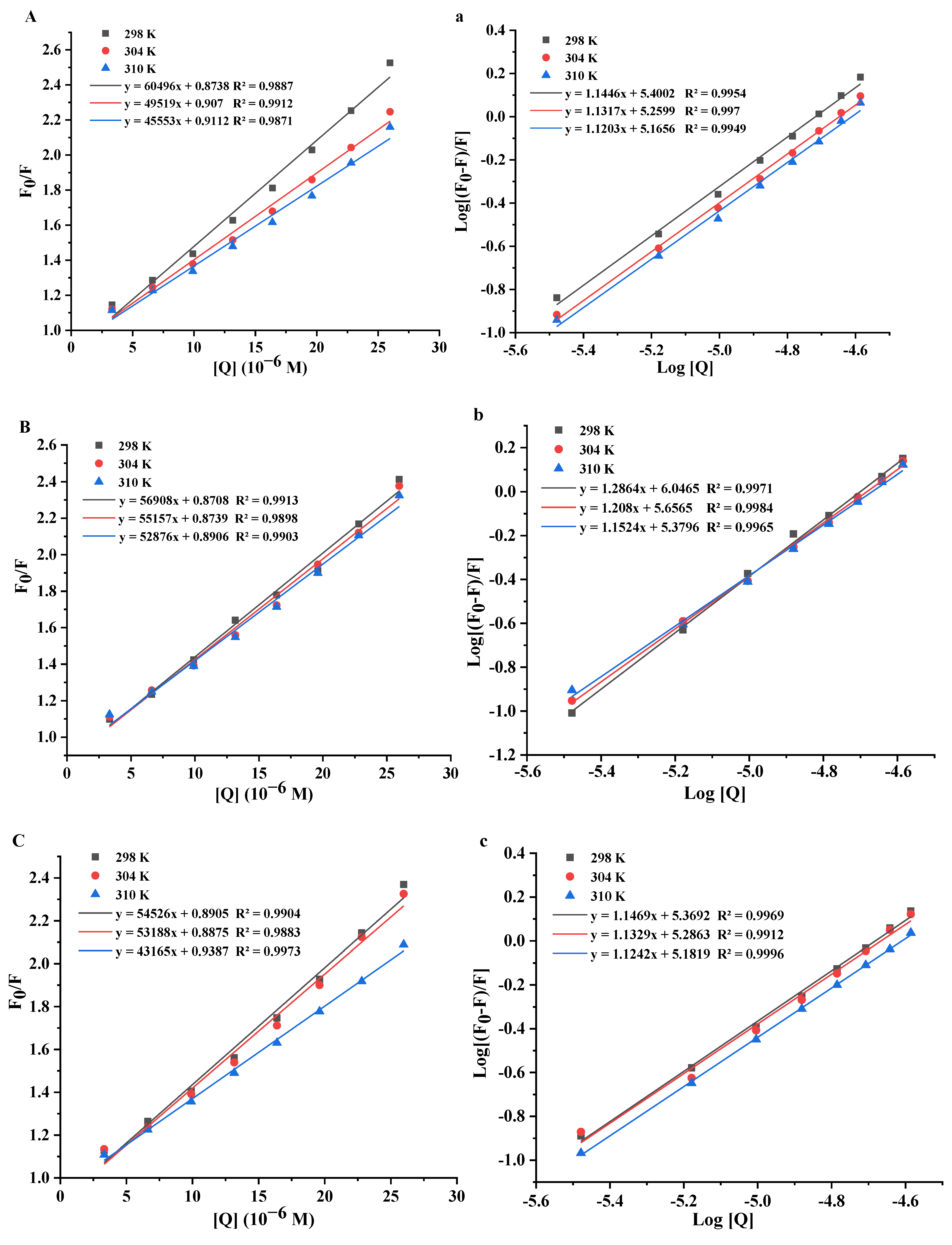 Foods 11 01302 g004a
