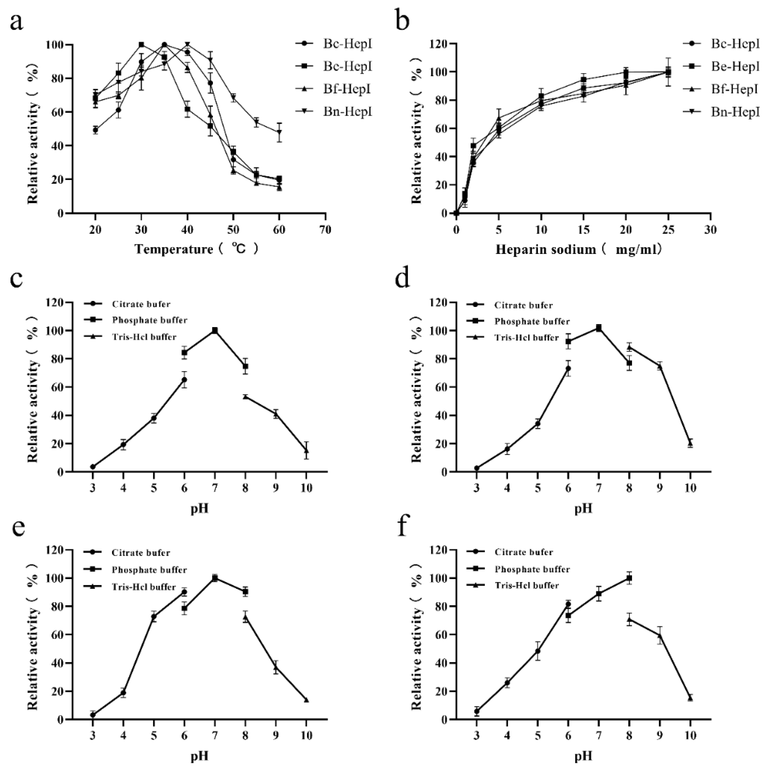 Foods 11 01462 g004 Foods 11 01462 g004
