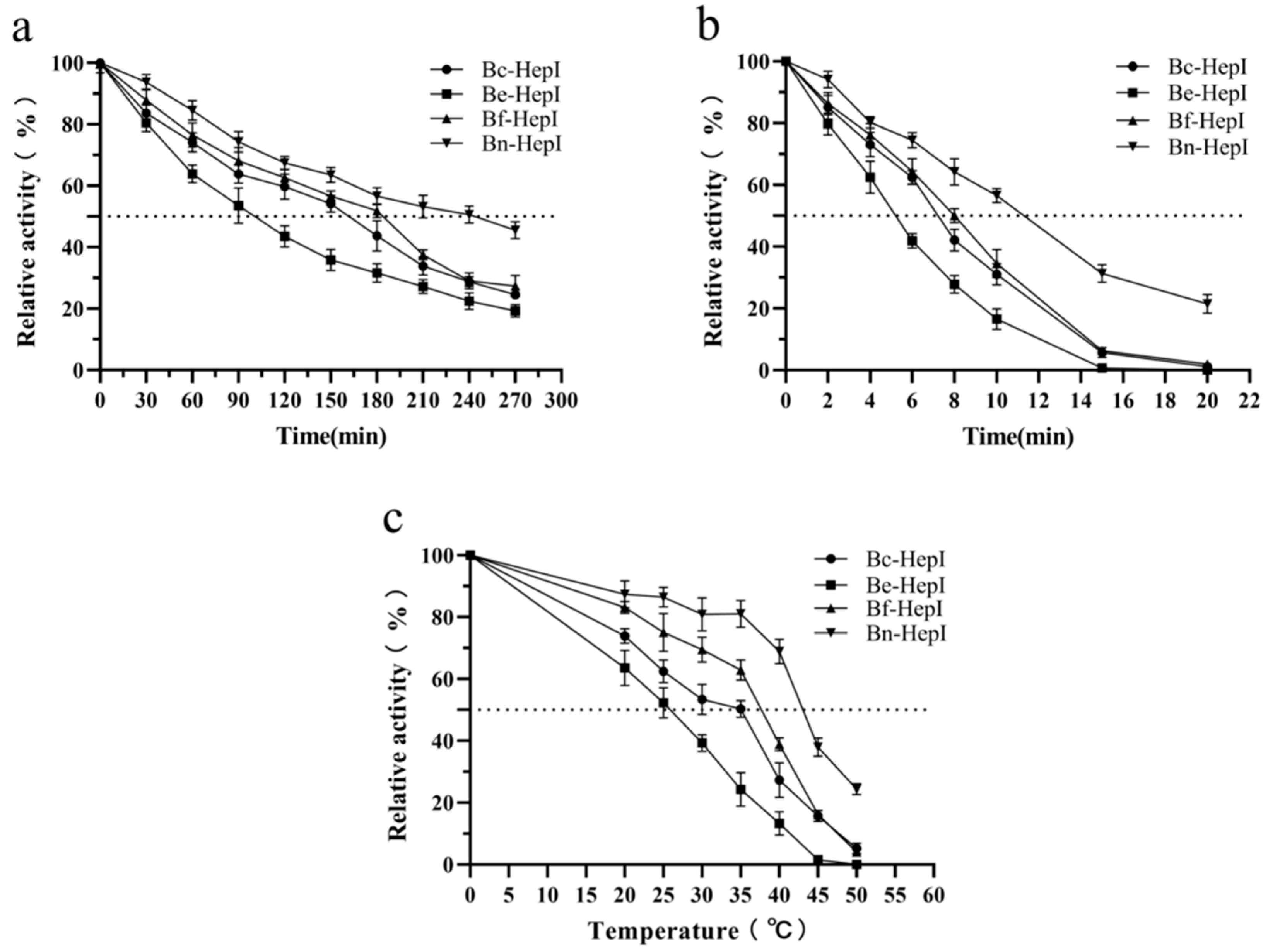 Foods 11 01462 g005 Foods 11 01462 g005