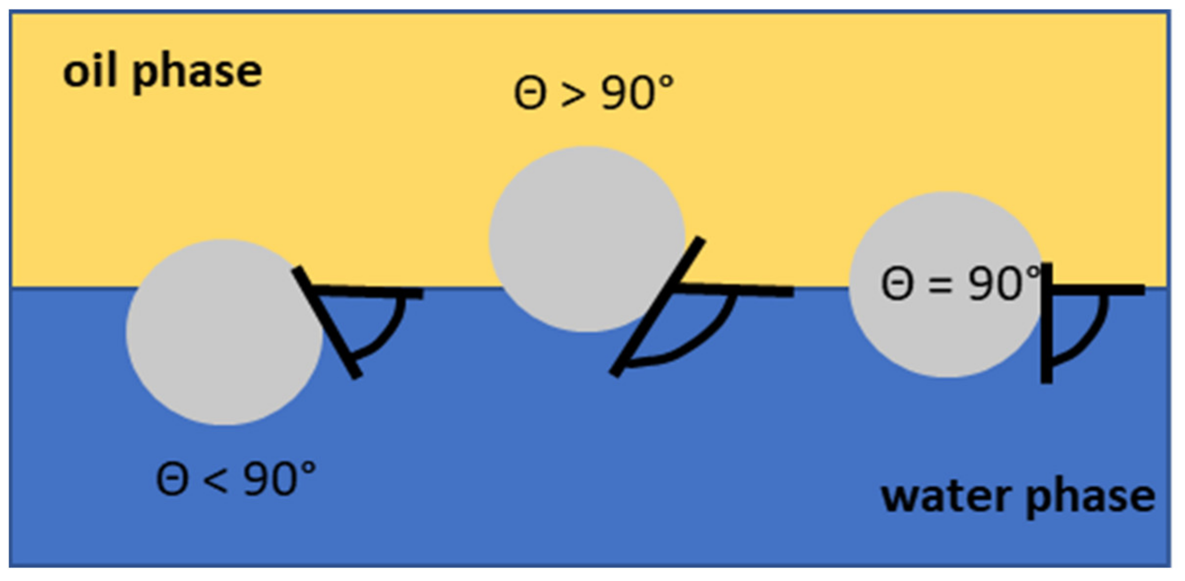 https://www.mdpi.com/foods/foods-11-01558/article_deploy/html/images/foods-11-01558-g001.png