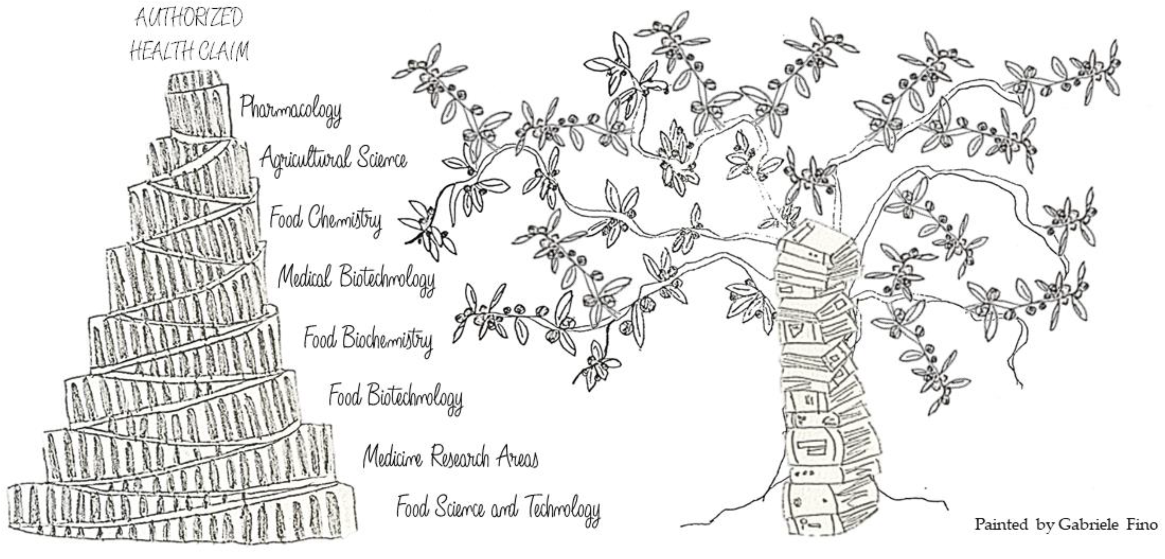 Map of Babel  Book tower, Reading journal, Dark academia literature