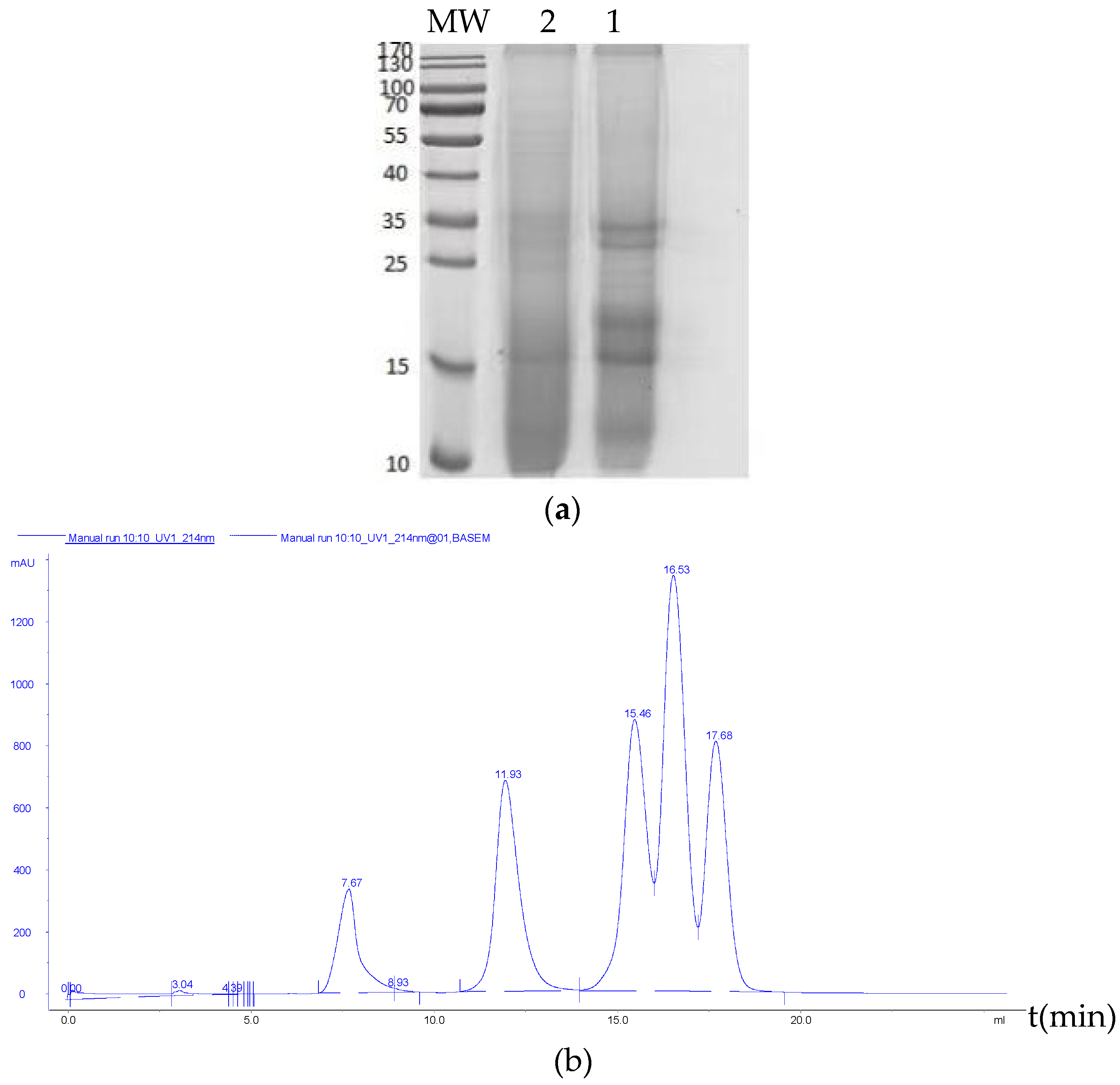 Foods 11 02118 g006a