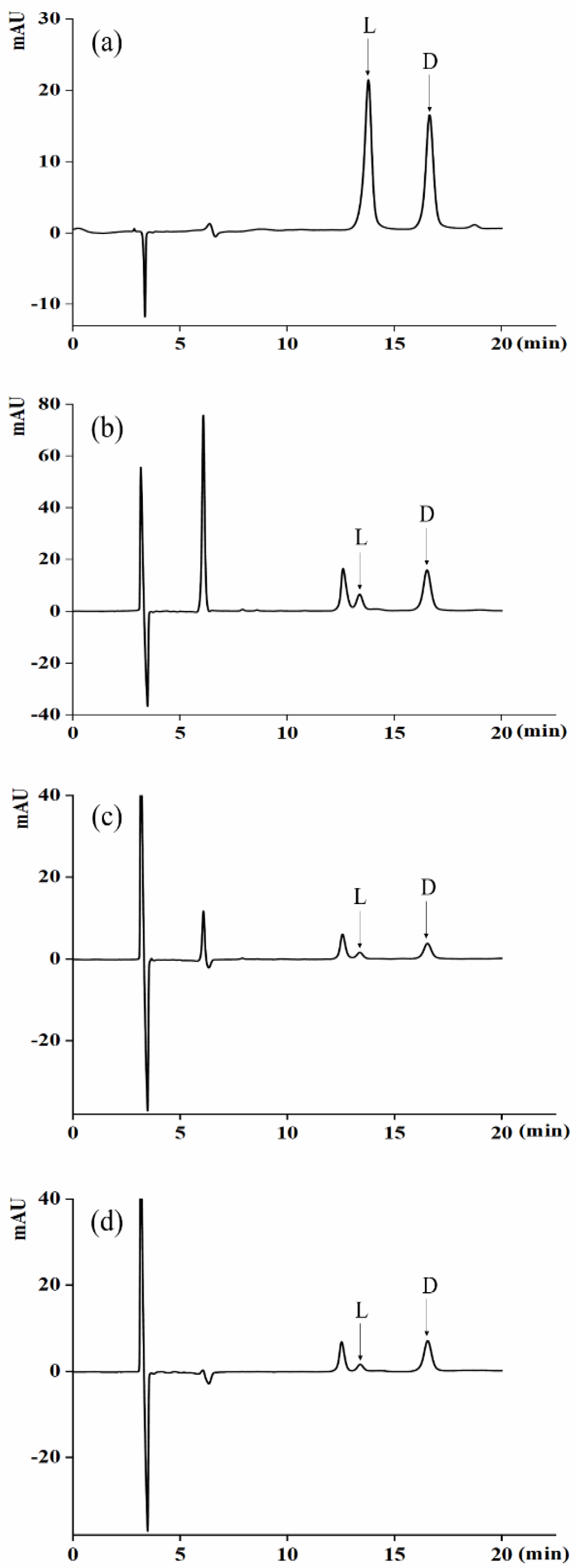 Foods 11 02607 g002 Foods 11 02607 g002