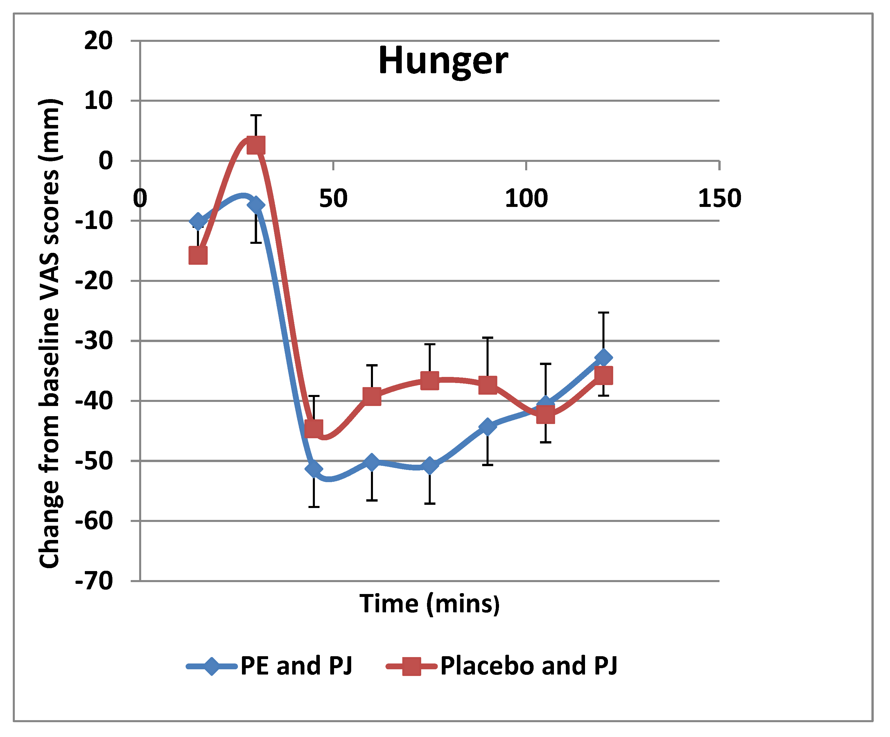 https://www.mdpi.com/foods/foods-11-02639/article_deploy/html/images/foods-11-02639-g001.png