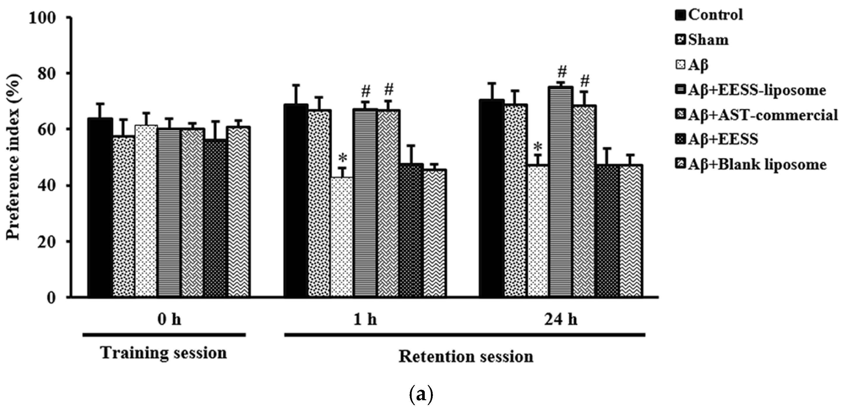 Foods 11 02673 g007a