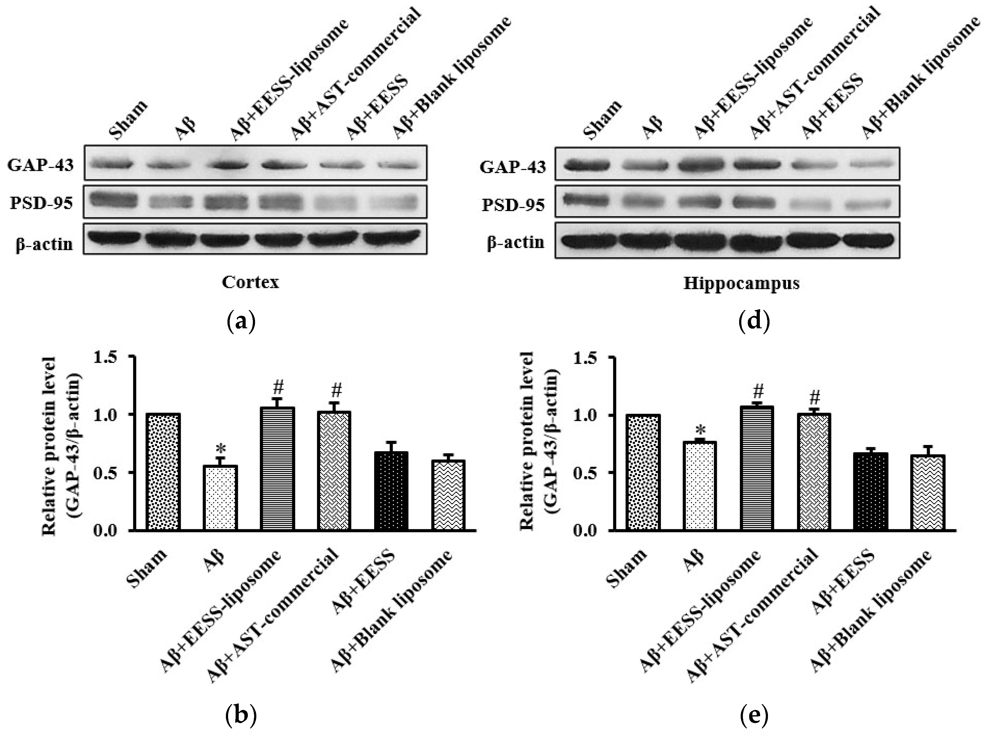 Foods 11 02673 g009a