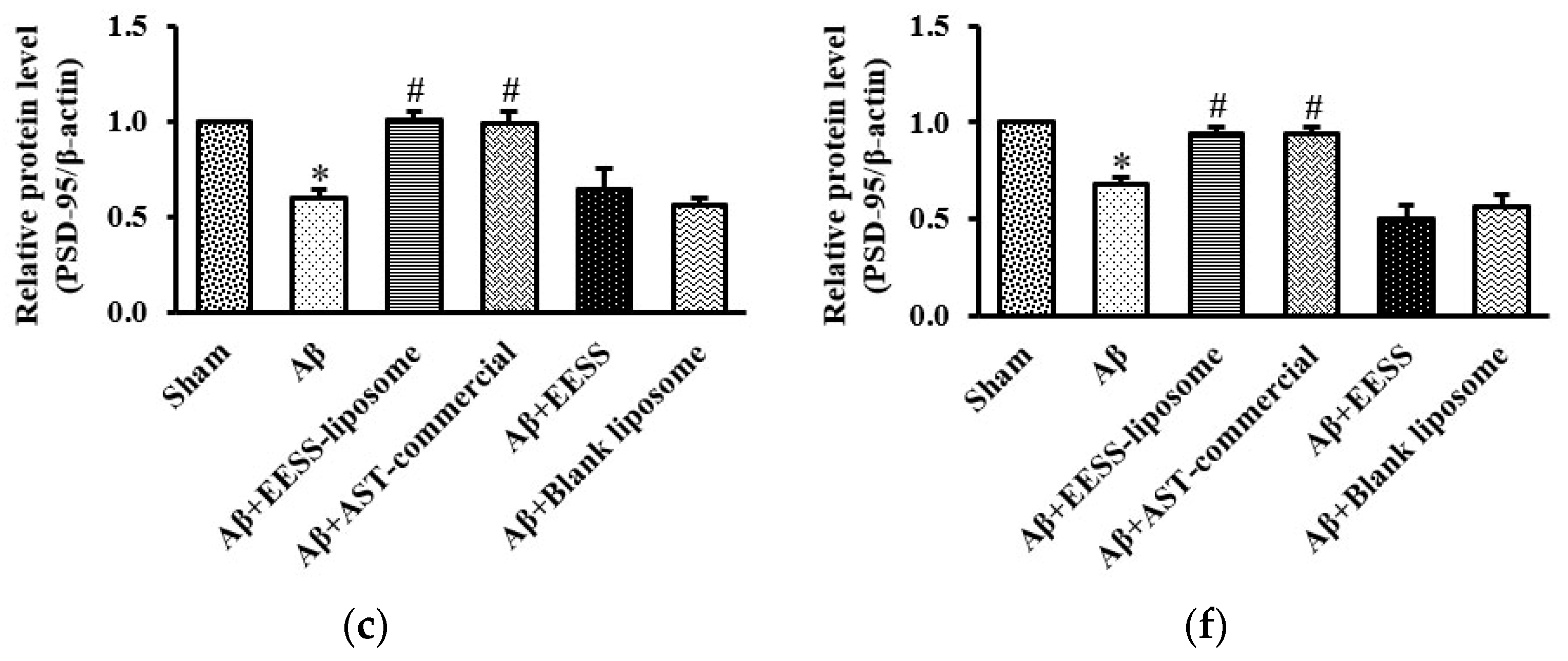 Foods 11 02673 g009b