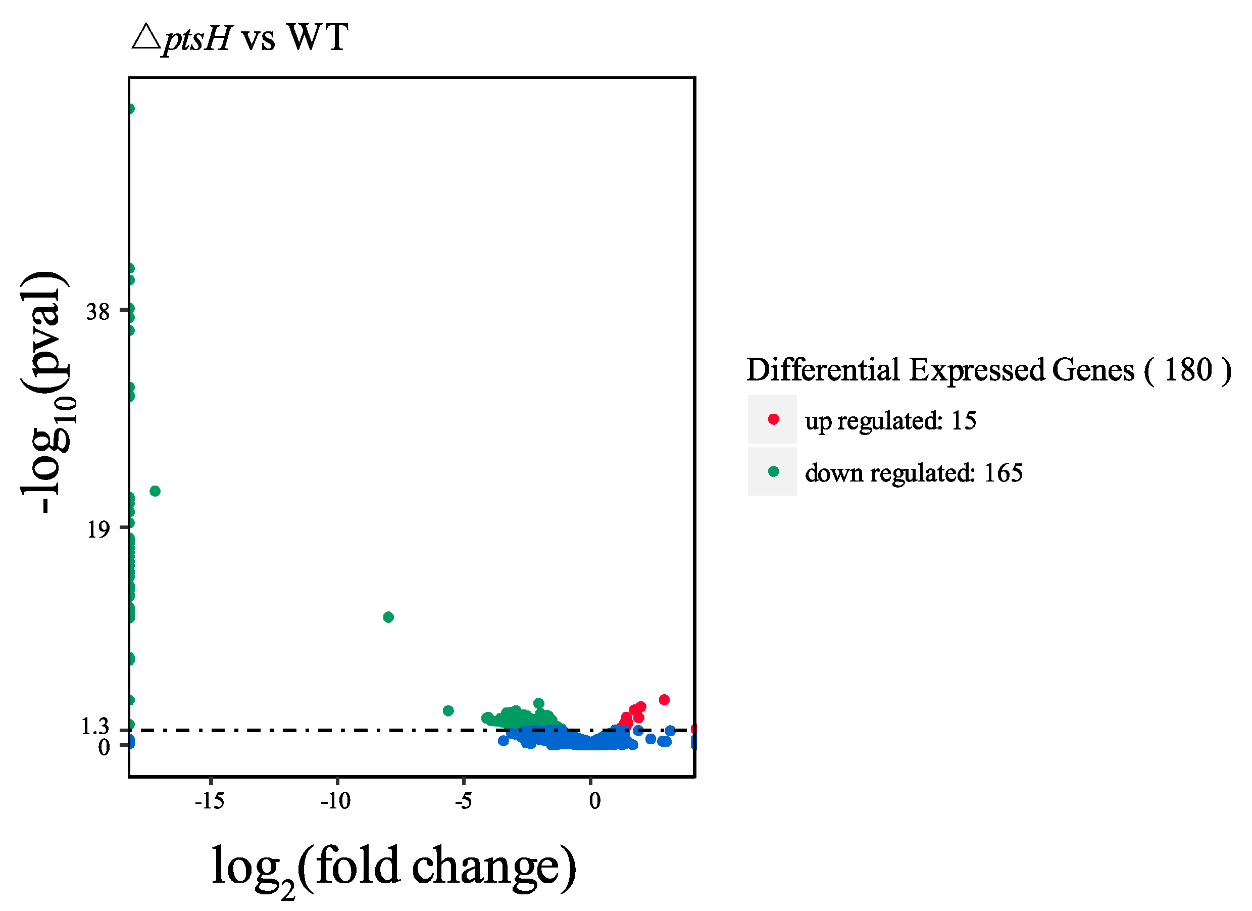 Foods 11 02680 g008 Foods 11 02680 g008
