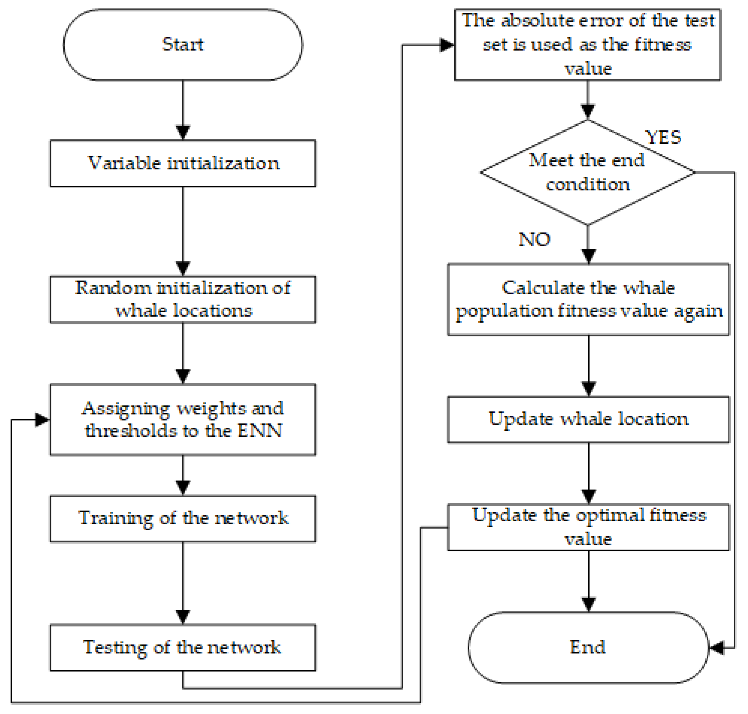 Foods 11 02928 g006 Foods 11 02928 g006