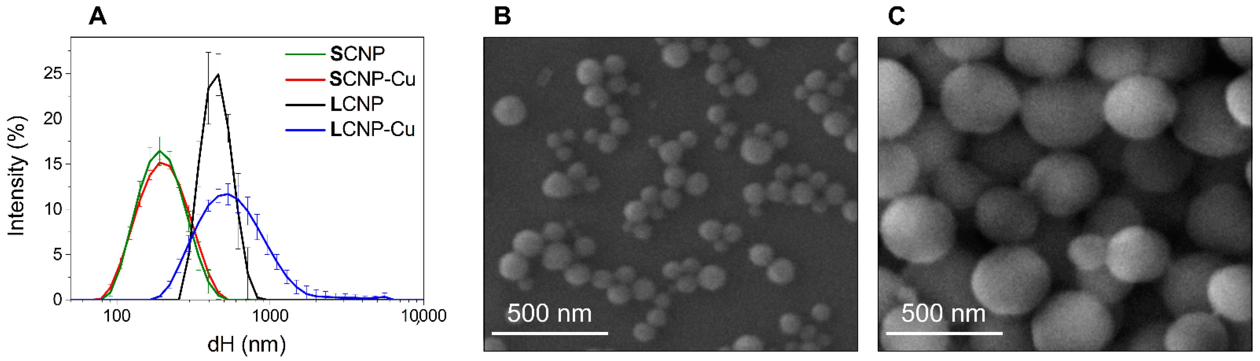 Foods 11 02941 g001 Foods 11 02941 g001