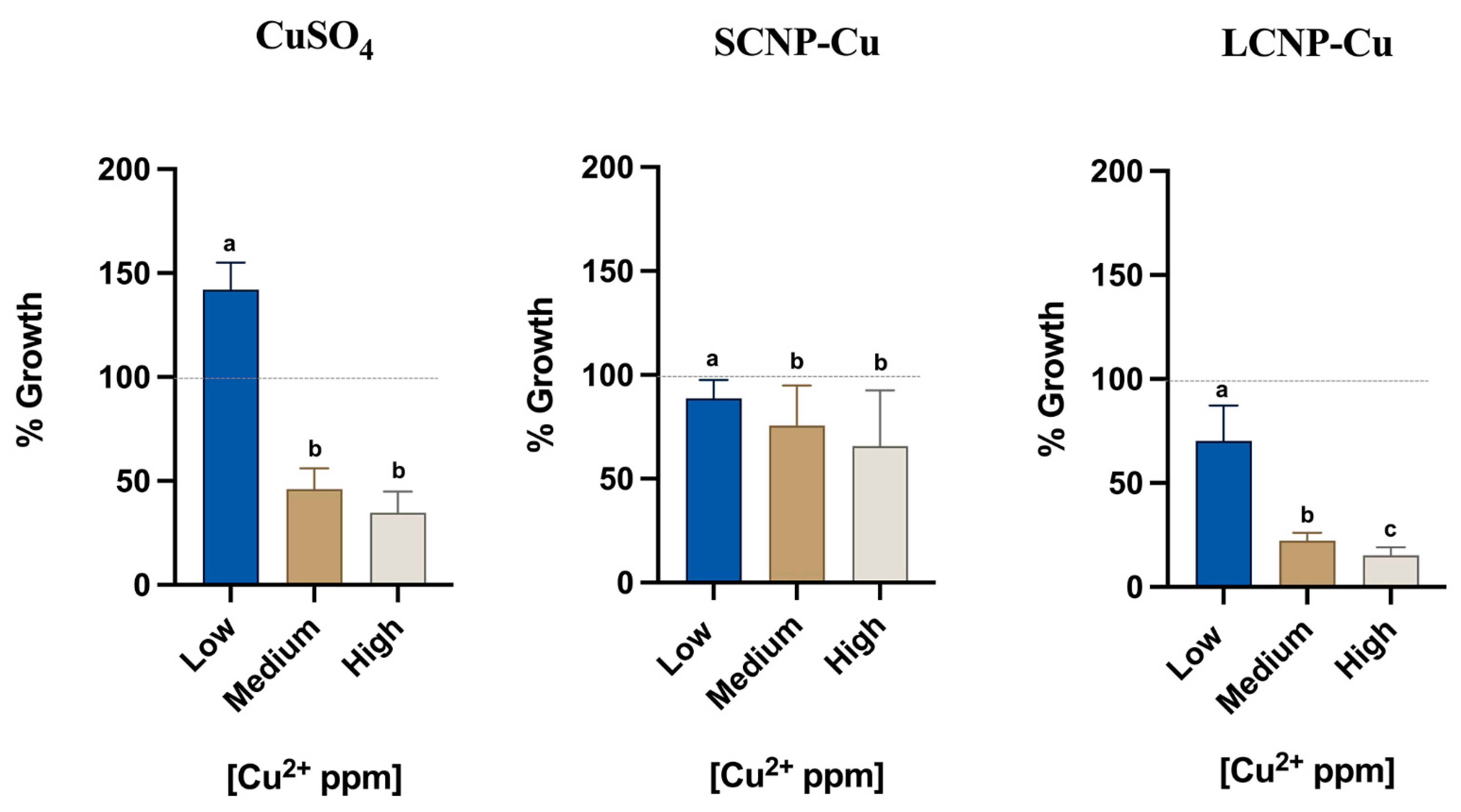 Foods 11 02941 g002 Foods 11 02941 g002