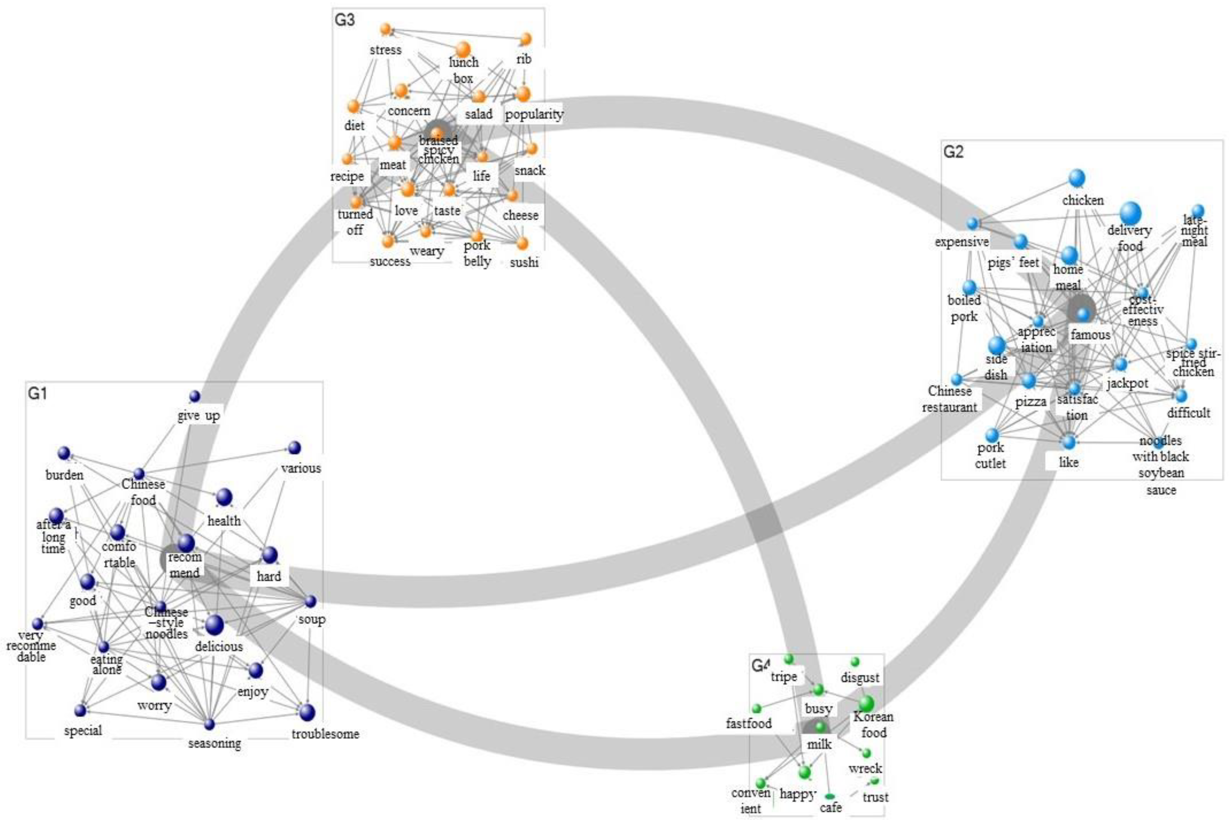 https://www.mdpi.com/foods/foods-11-03029/article_deploy/html/images/foods-11-03029-g001.png