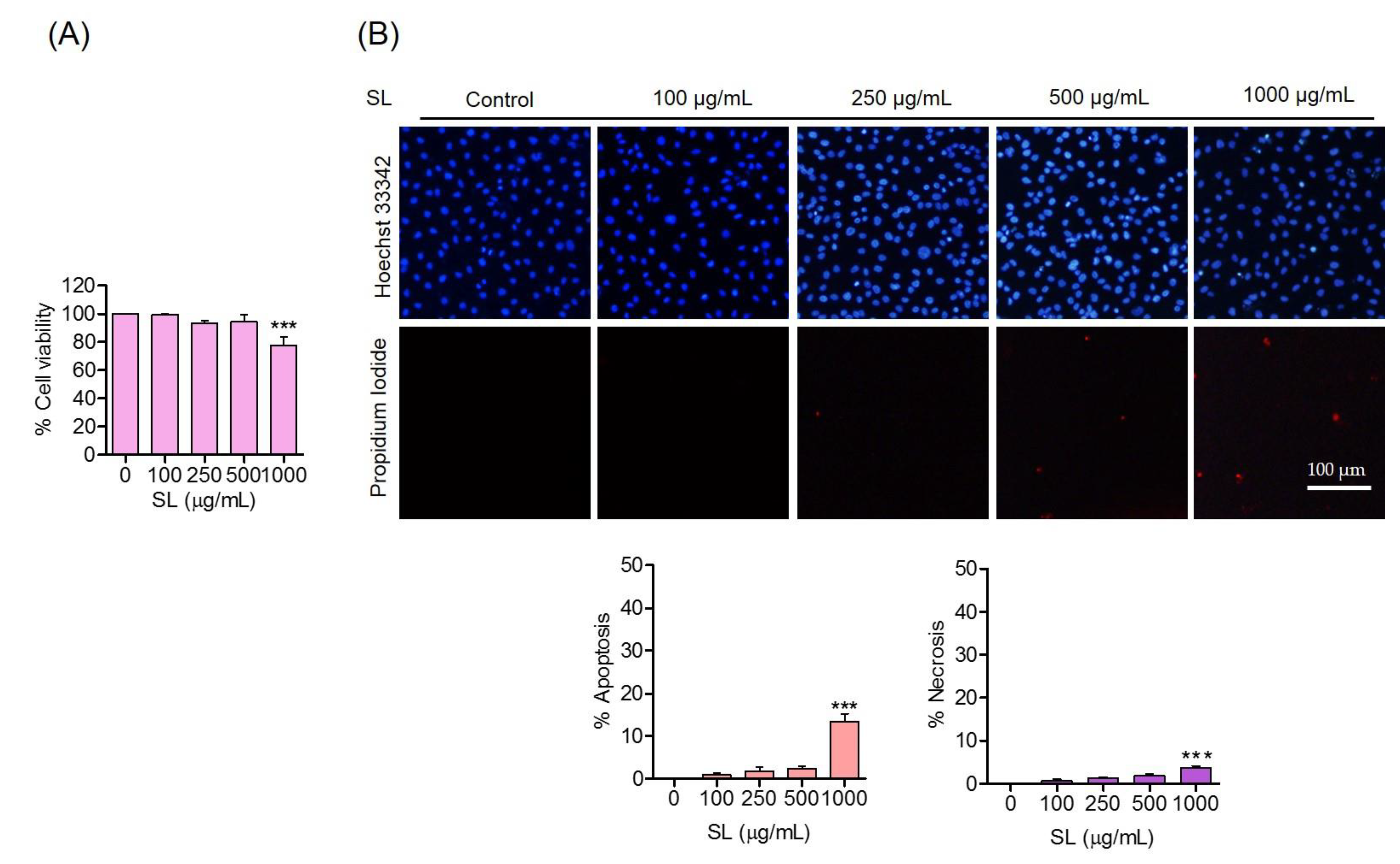 Foods 11 03076 g002 Foods 11 03076 g002