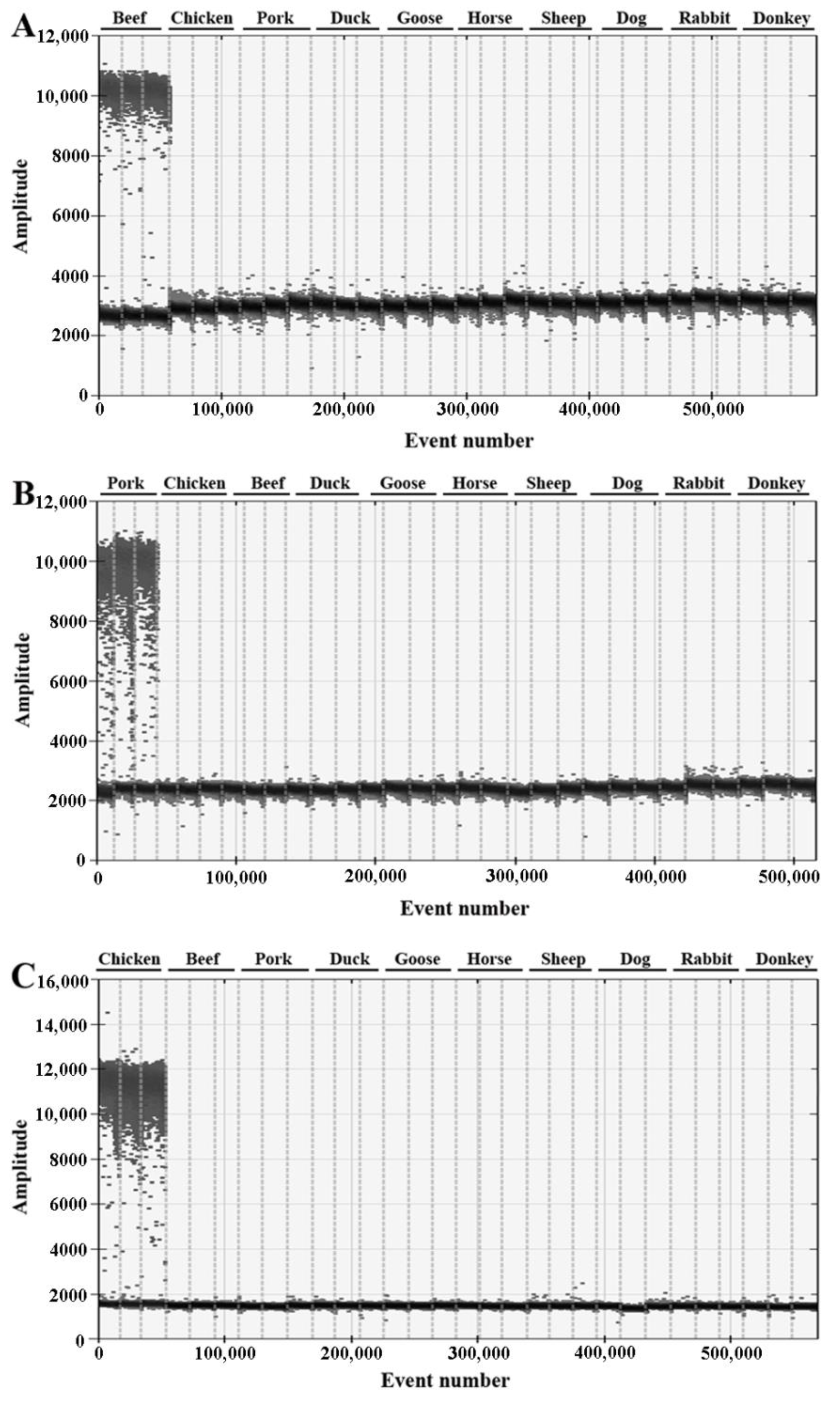 Foods 11 03265 g001 Foods 11 03265 g001
