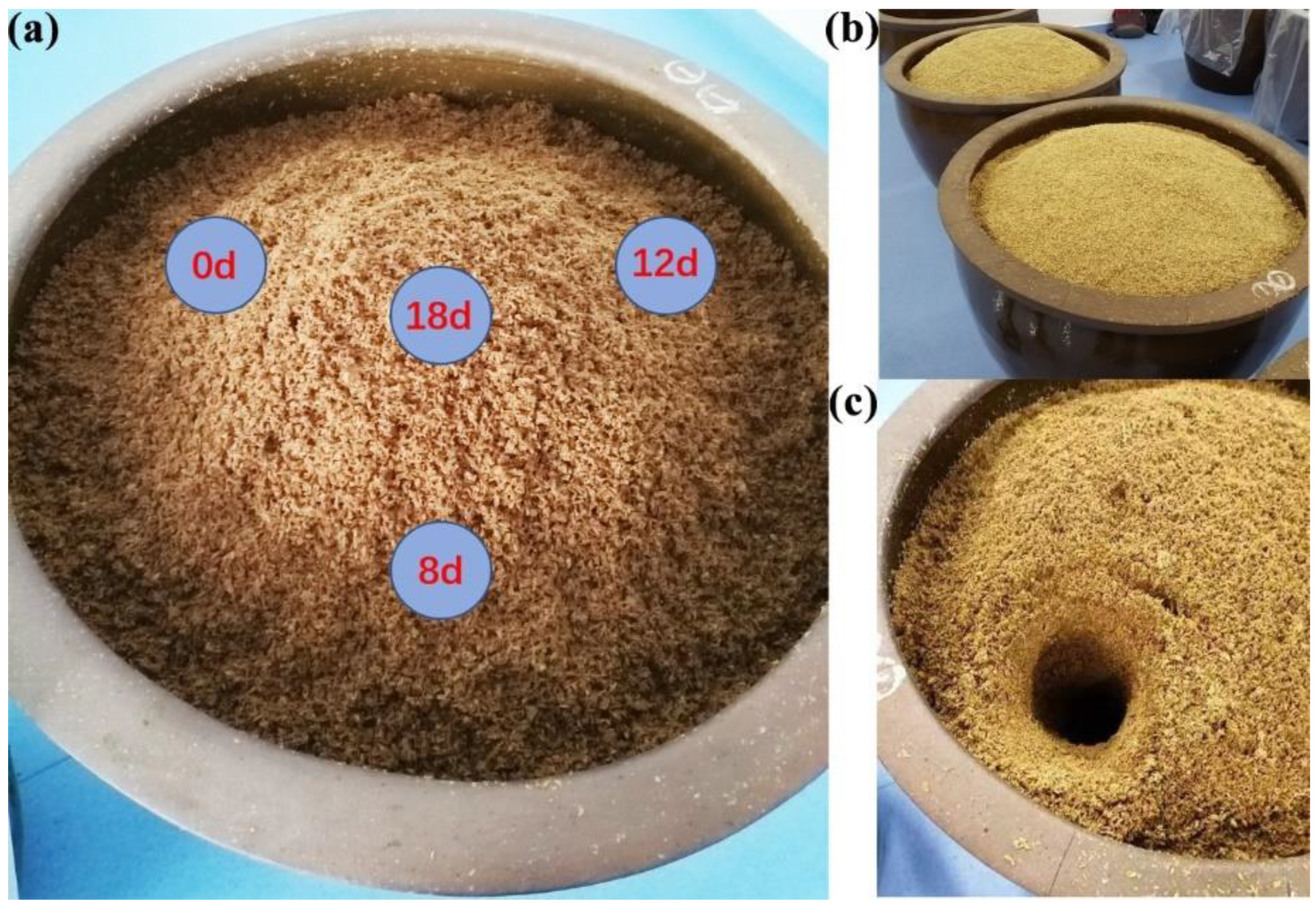 Foods 11 03296 g001 Foods 11 03296 g001