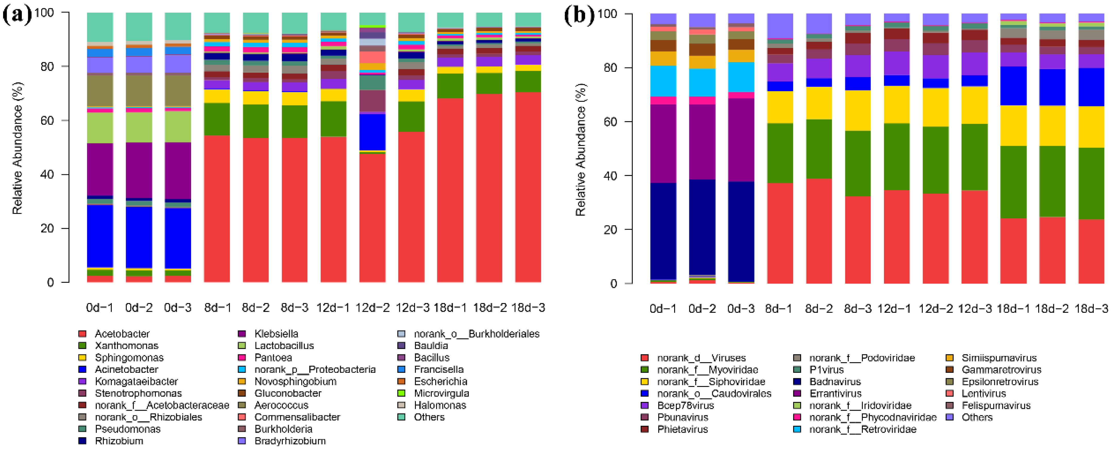 Foods 11 03296 g002 Foods 11 03296 g002