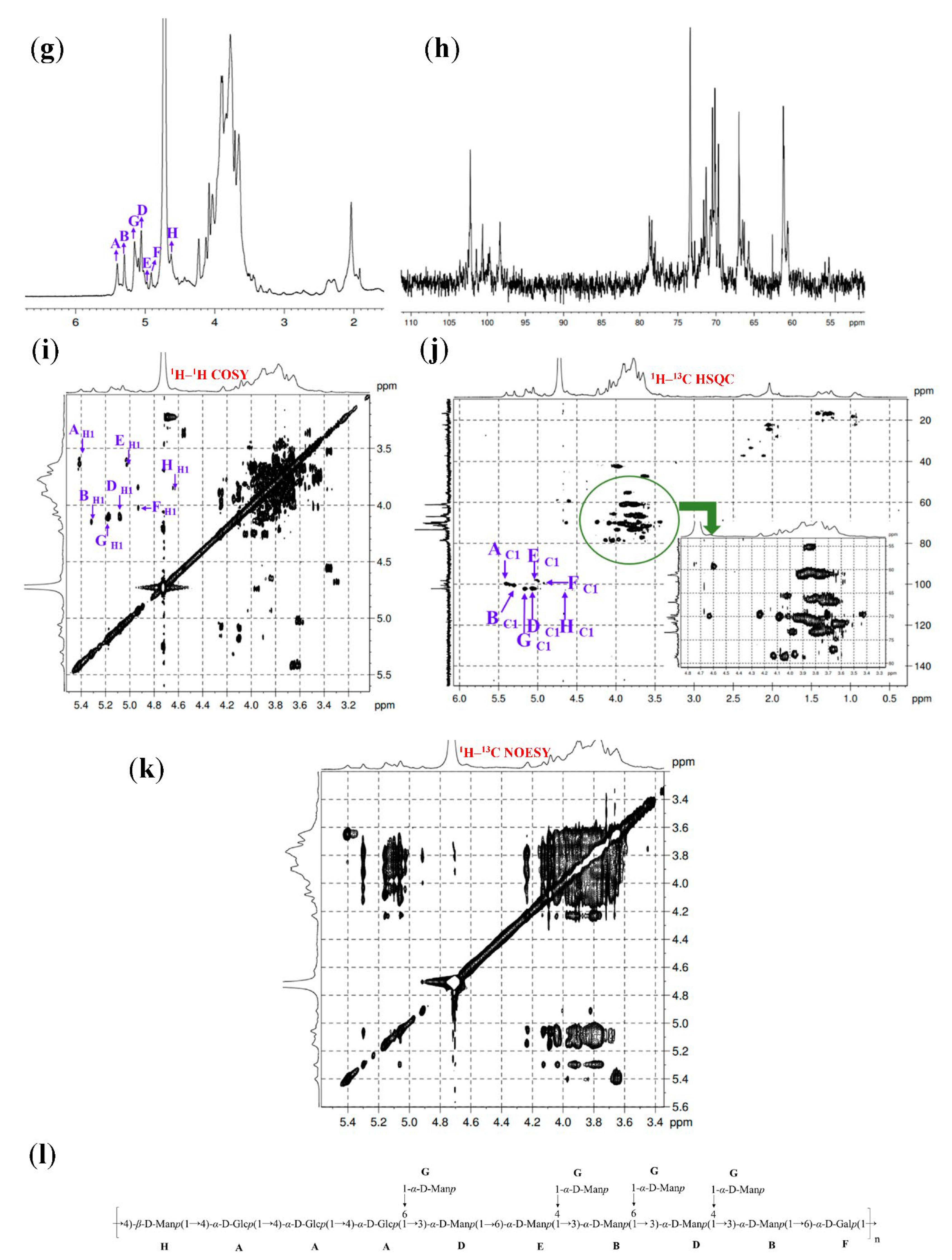 Foods 11 03330 g003b Foods 11 03330 g003b