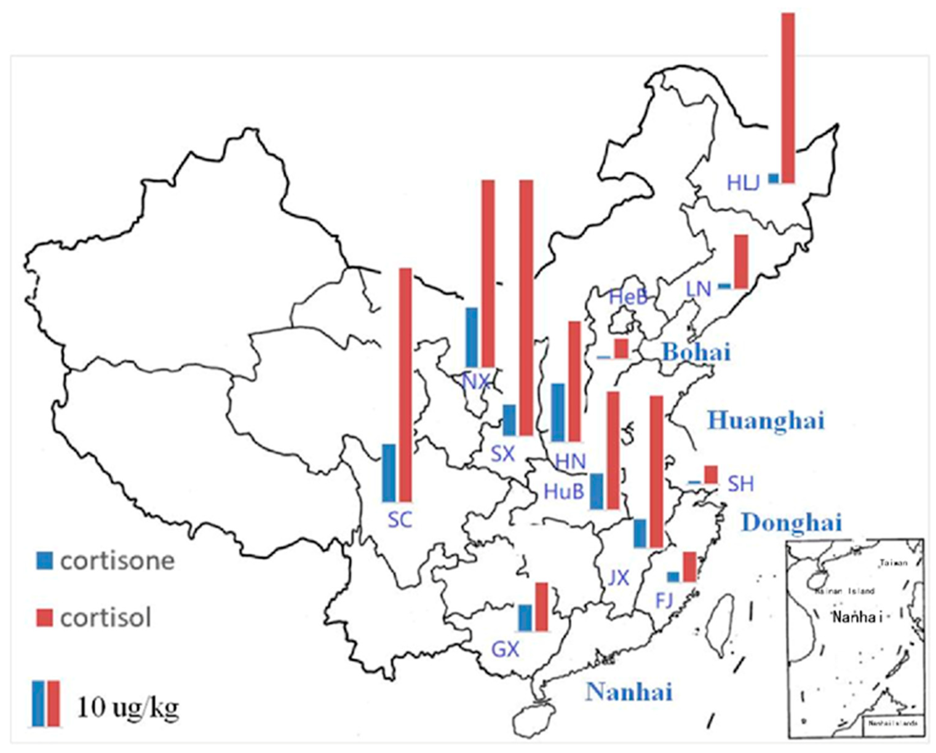 Foods 11 03481 g002 Foods 11 03481 g002