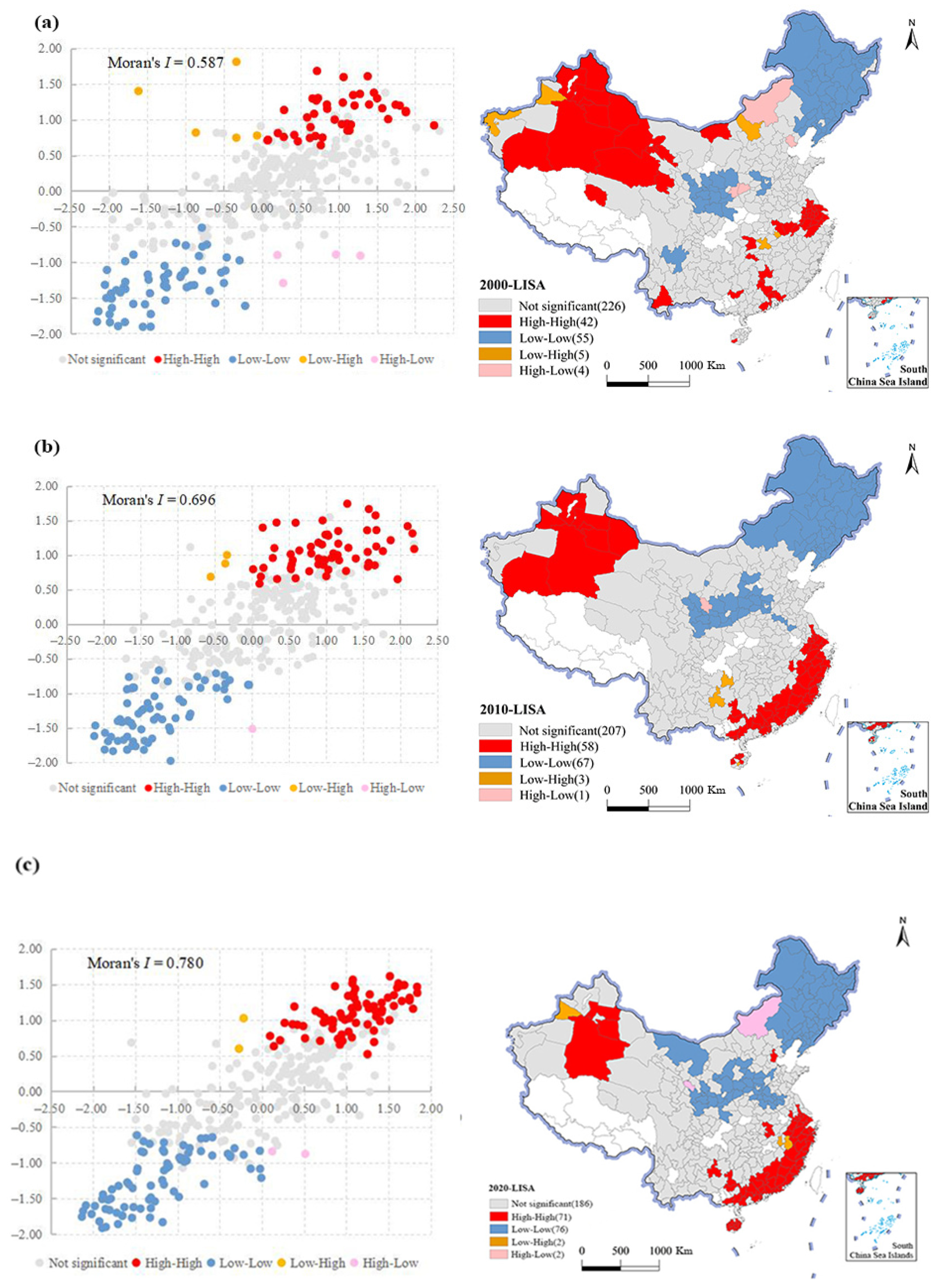 Foods 11 03494 g005 Foods 11 03494 g005