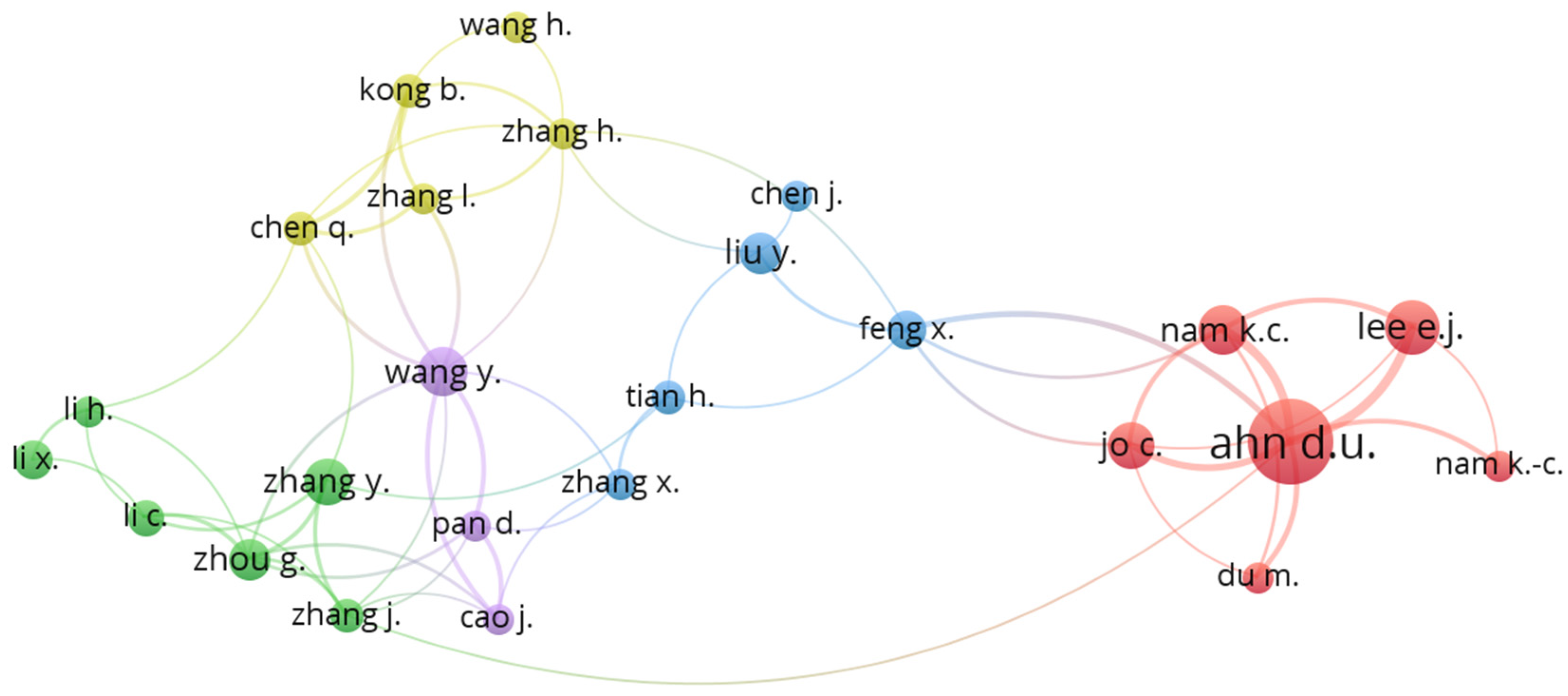 Foods 11 03574 g002 Foods 11 03574 g002