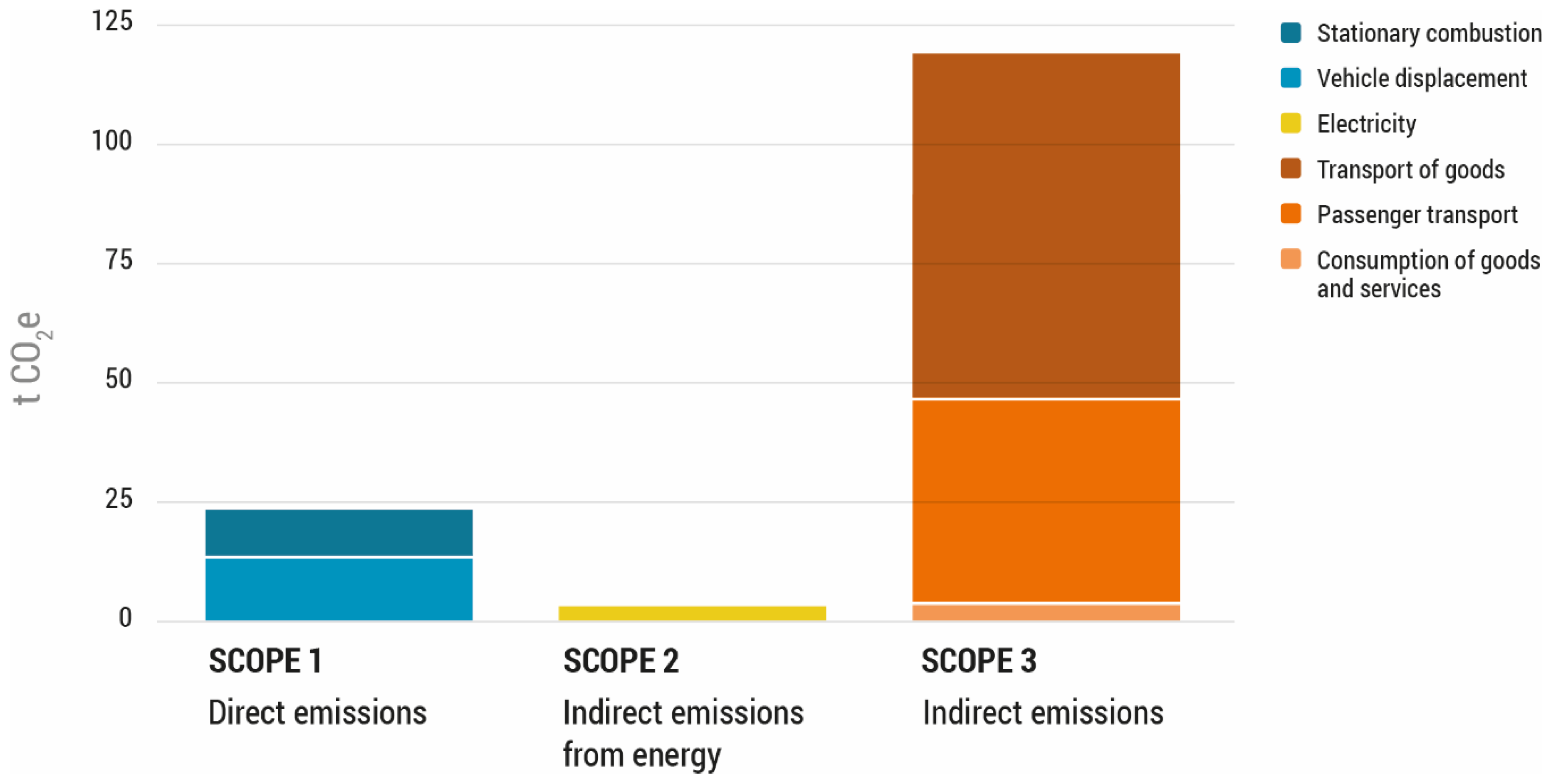 Foods 11 03645 g003 Foods 11 03645 g003