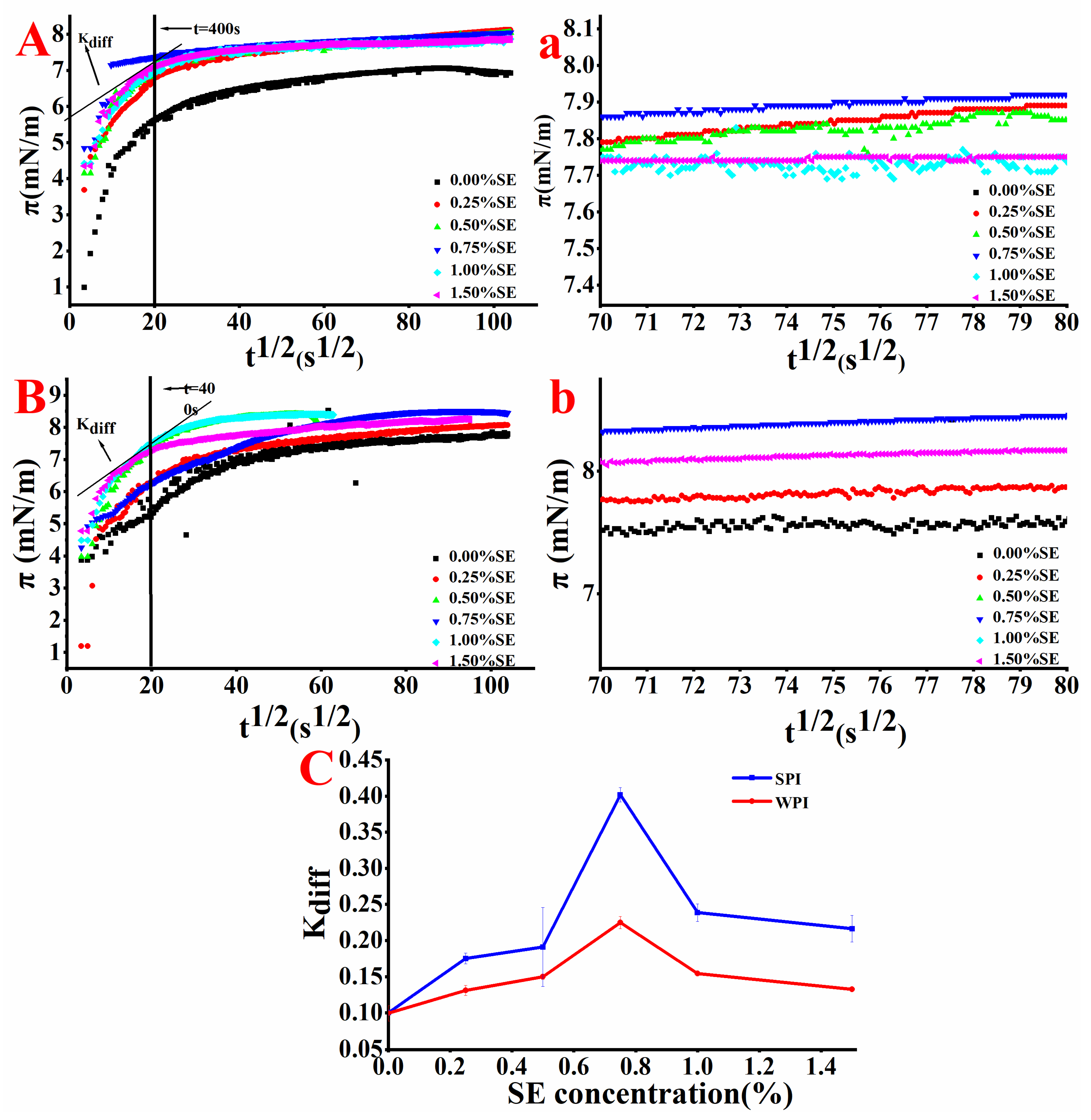 Foods 11 03923 g002 Foods 11 03923 g002