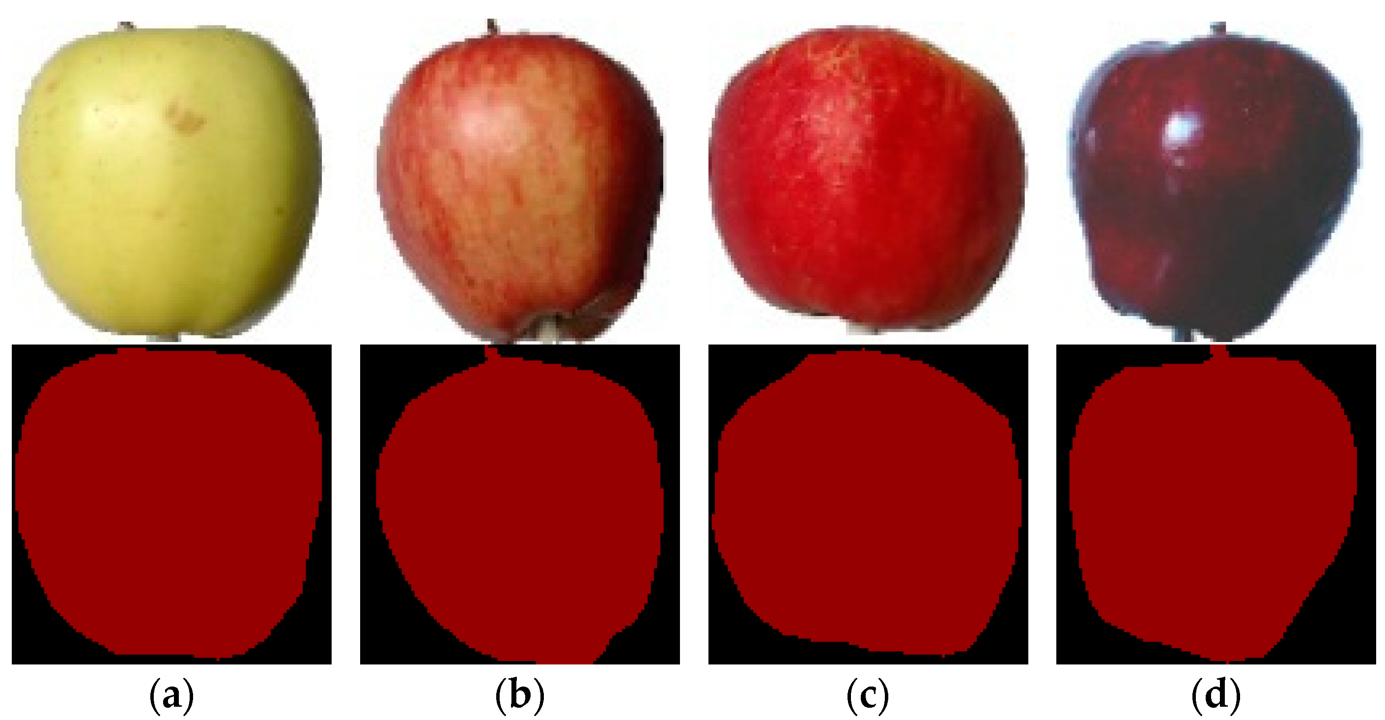 Foods Free FullText DeepMDSCBA An Improved Semantic Segmentation