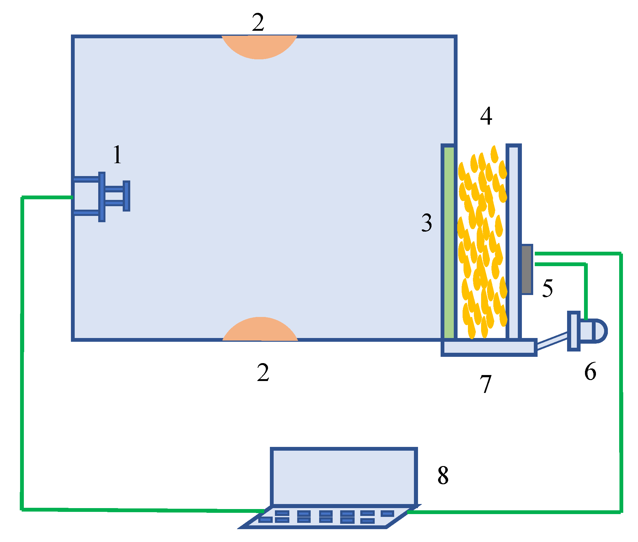 Foods 11 04009 g001 Foods 11 04009 g001